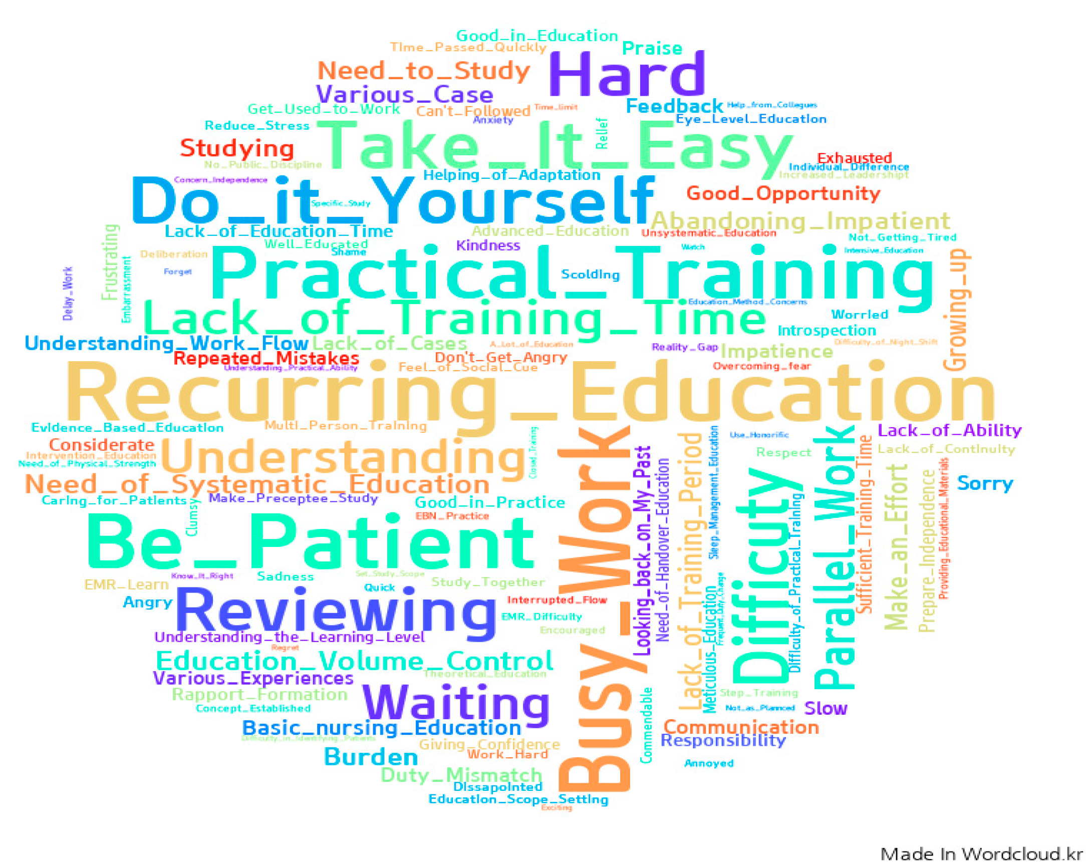 Ijerph 18 11376 g002