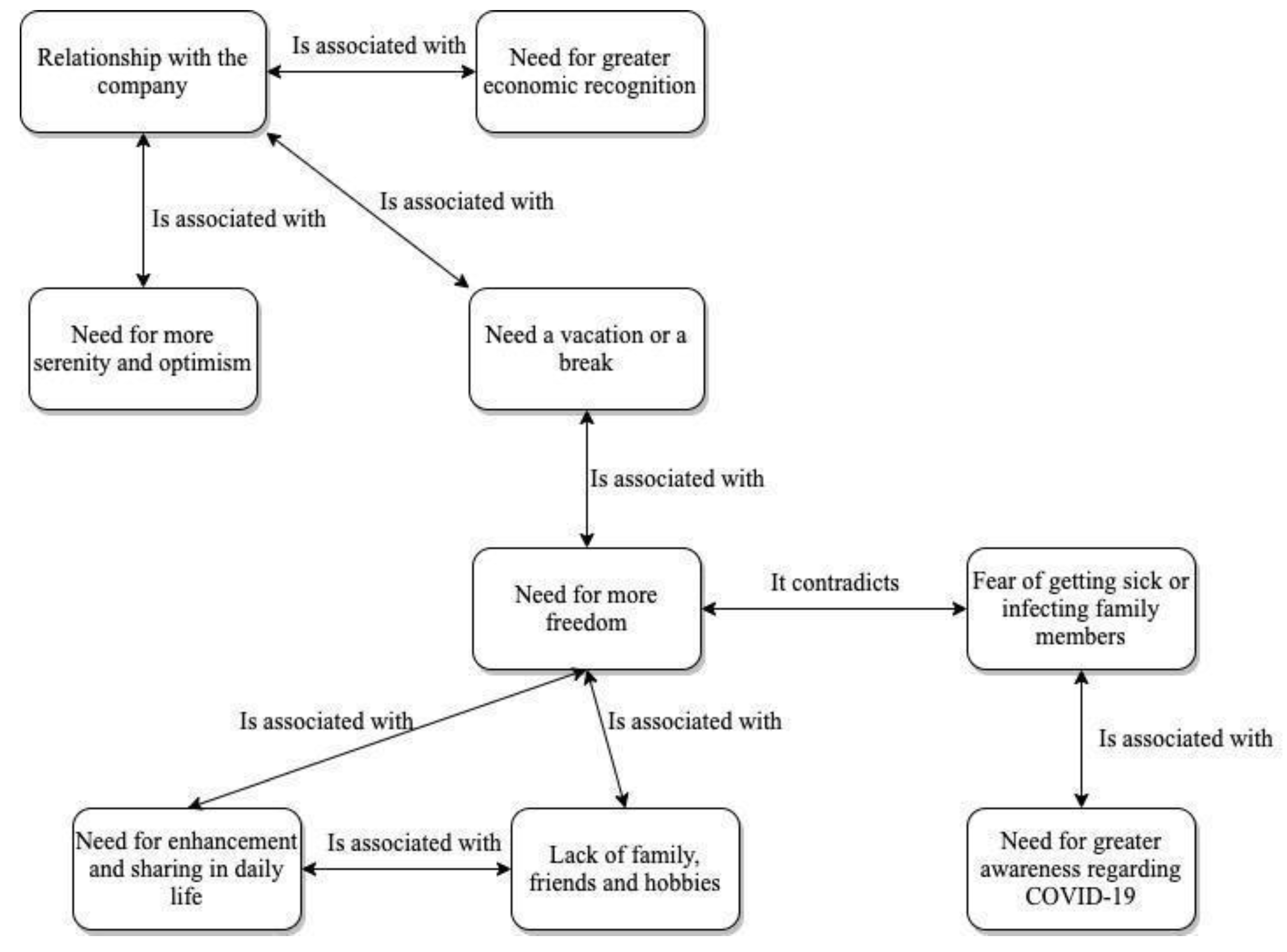 Ijerph 18 11386 g002