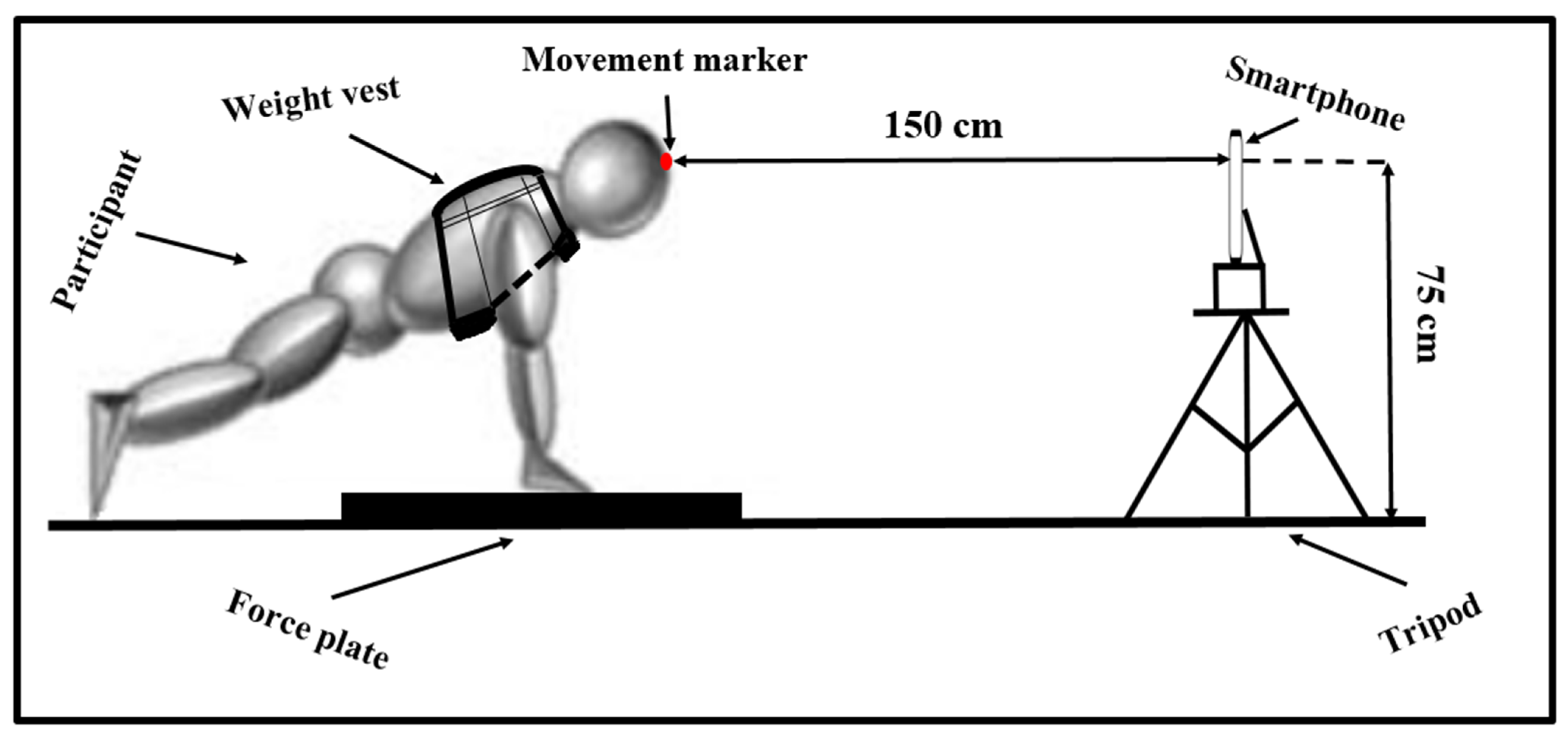 Ijerph 18 11395 g001