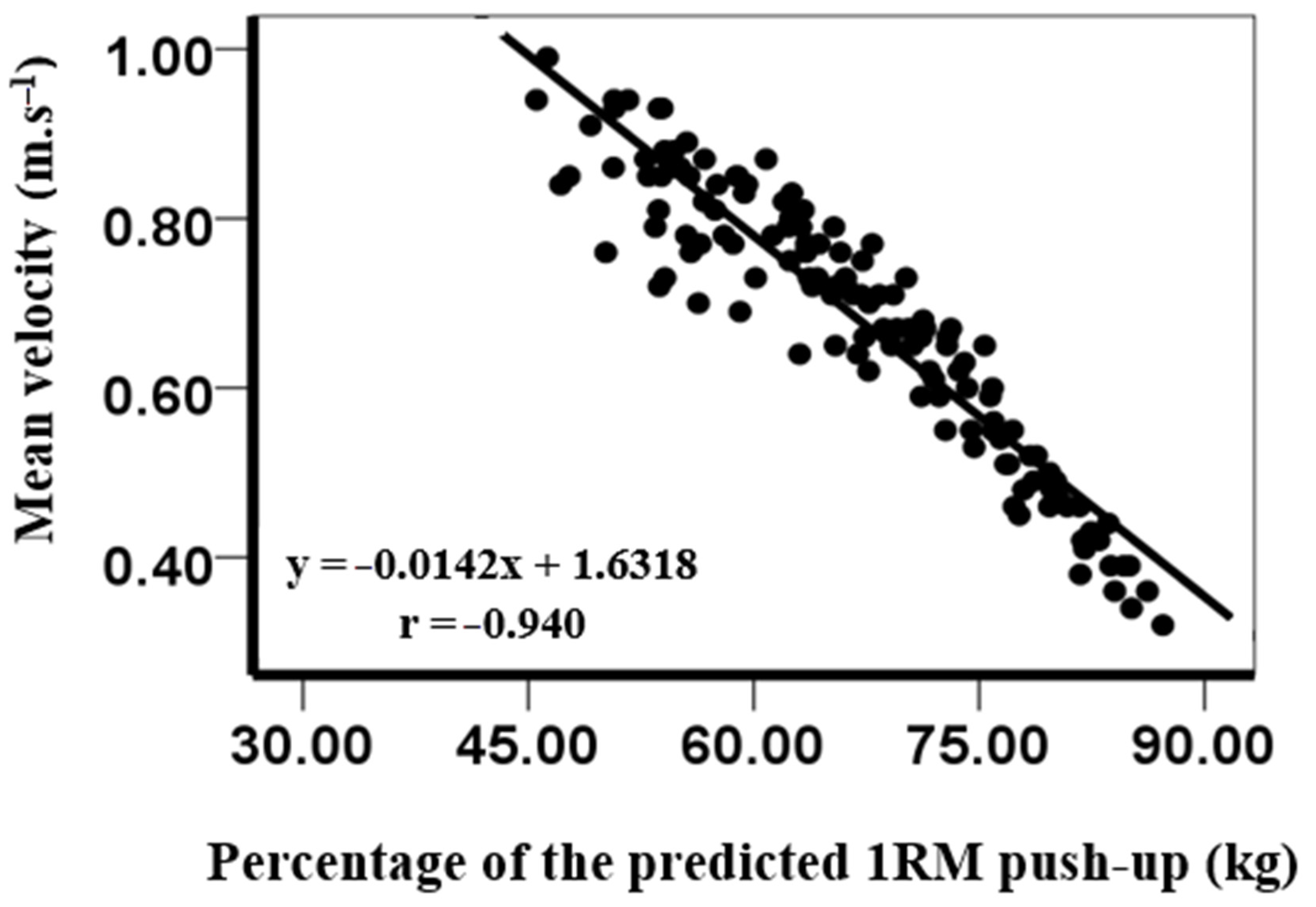 Ijerph 18 11395 g002