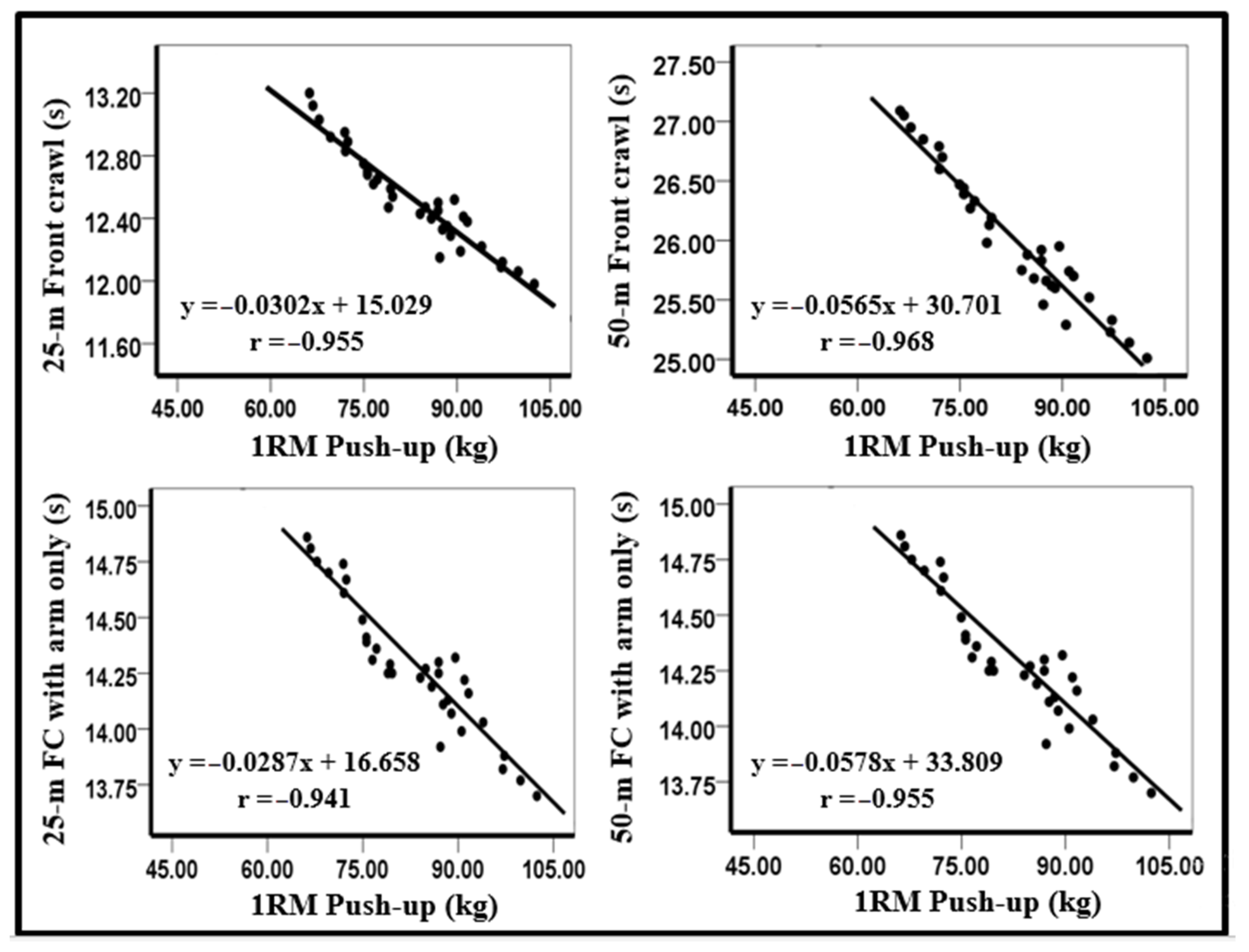 Ijerph 18 11395 g003