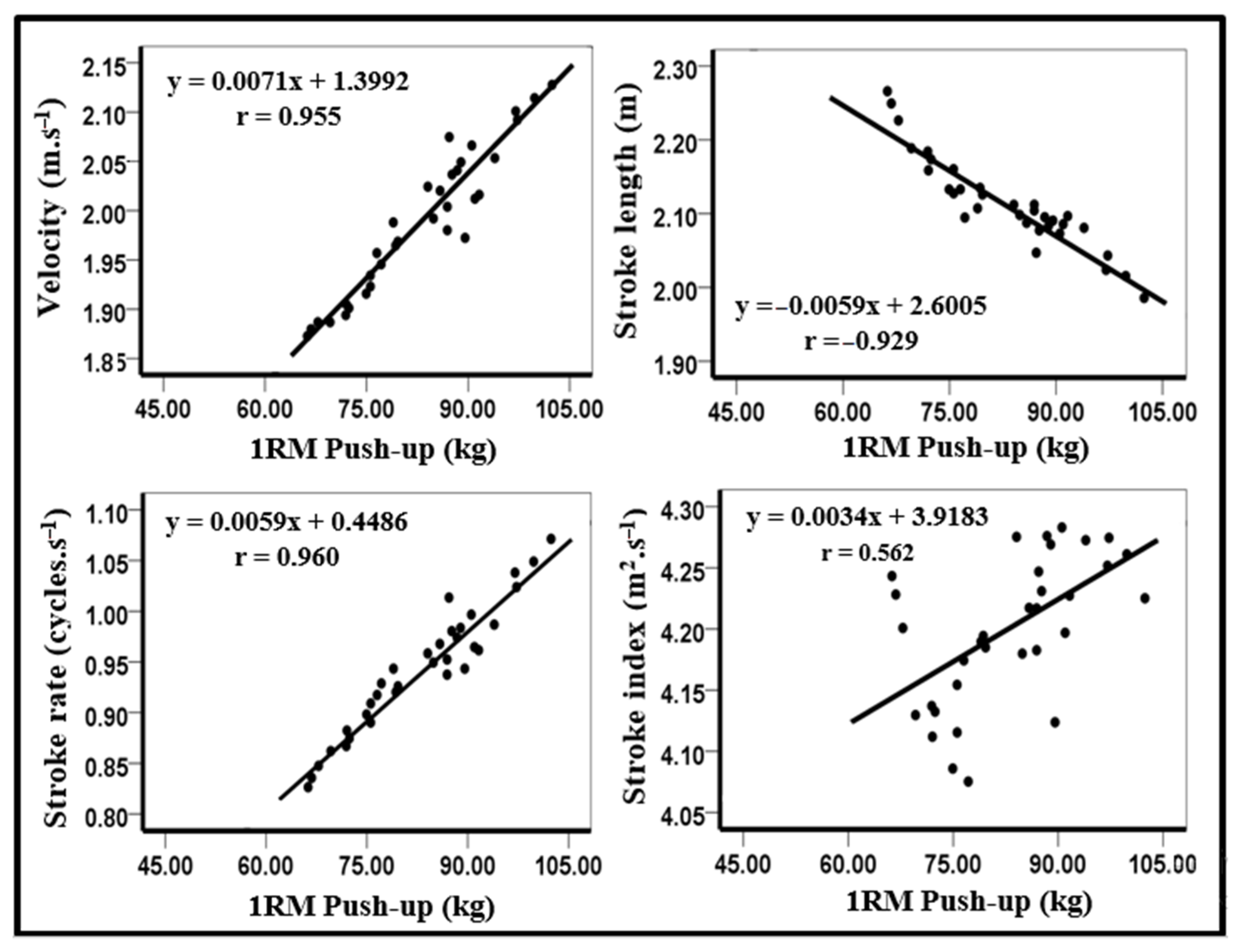 Ijerph 18 11395 g004