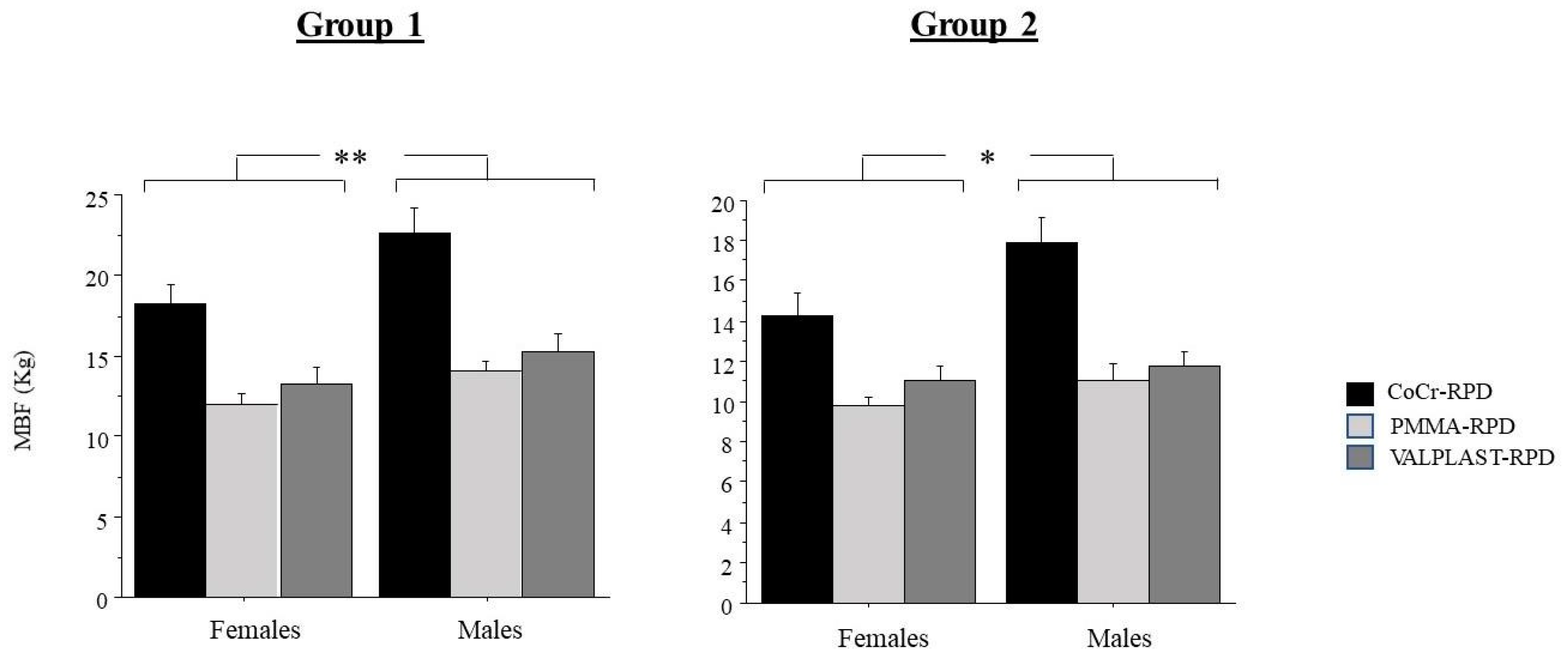 Ijerph 18 11401 g001 550