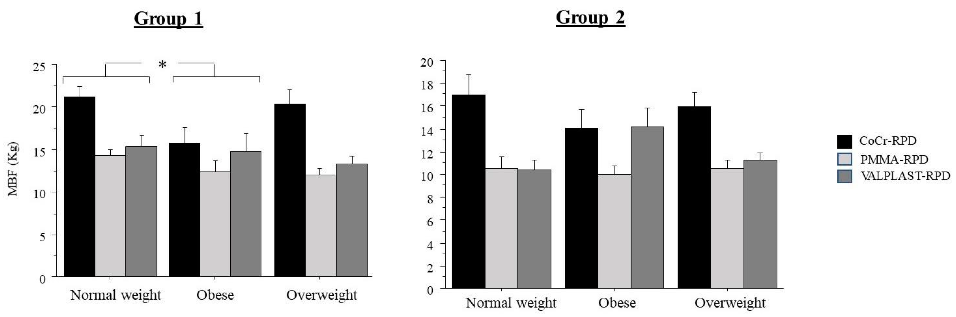 Ijerph 18 11401 g002 550