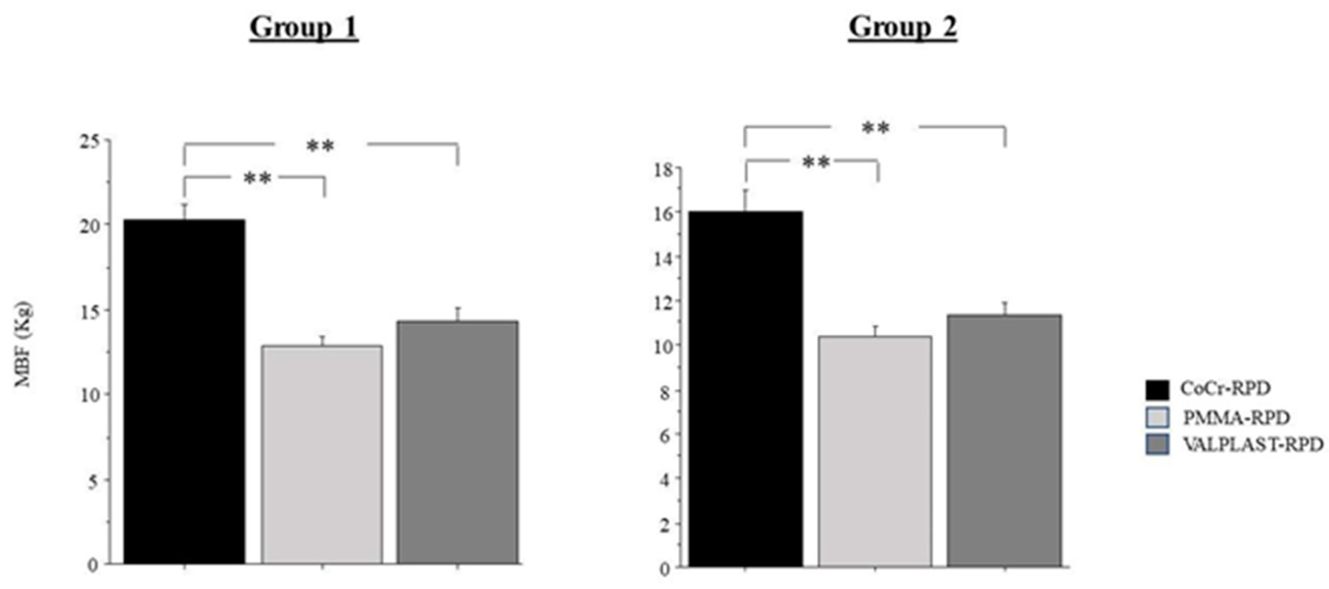 Ijerph 18 11401 g003 550