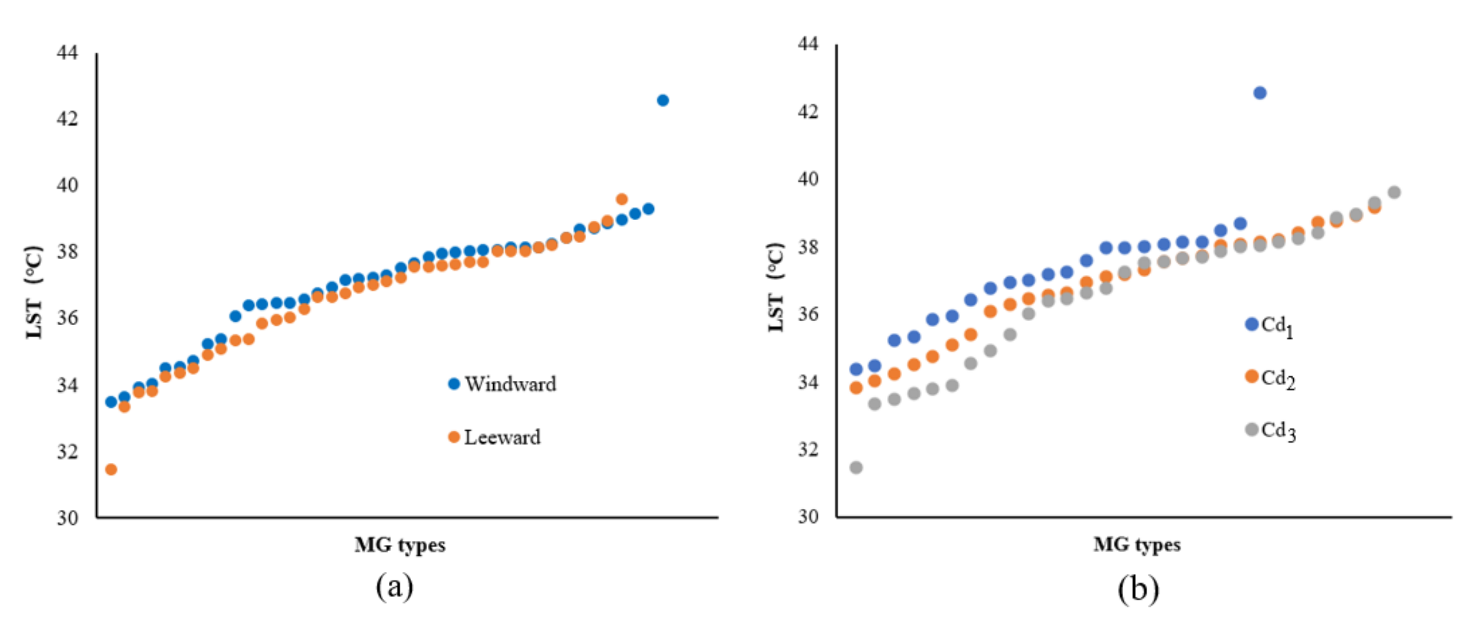 Ijerph 18 11404 g021