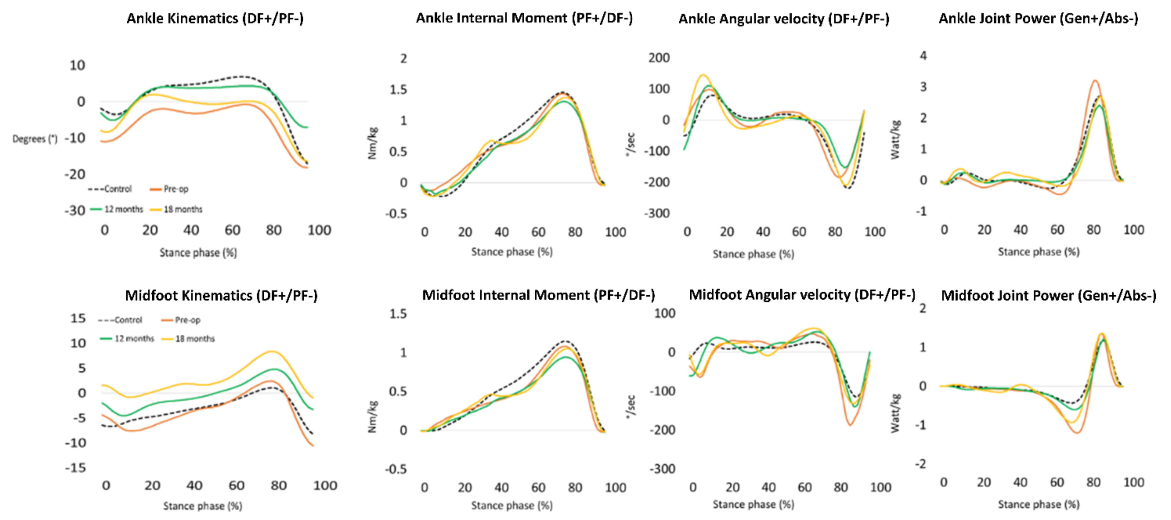 Ijerph 18 11405 g003 550