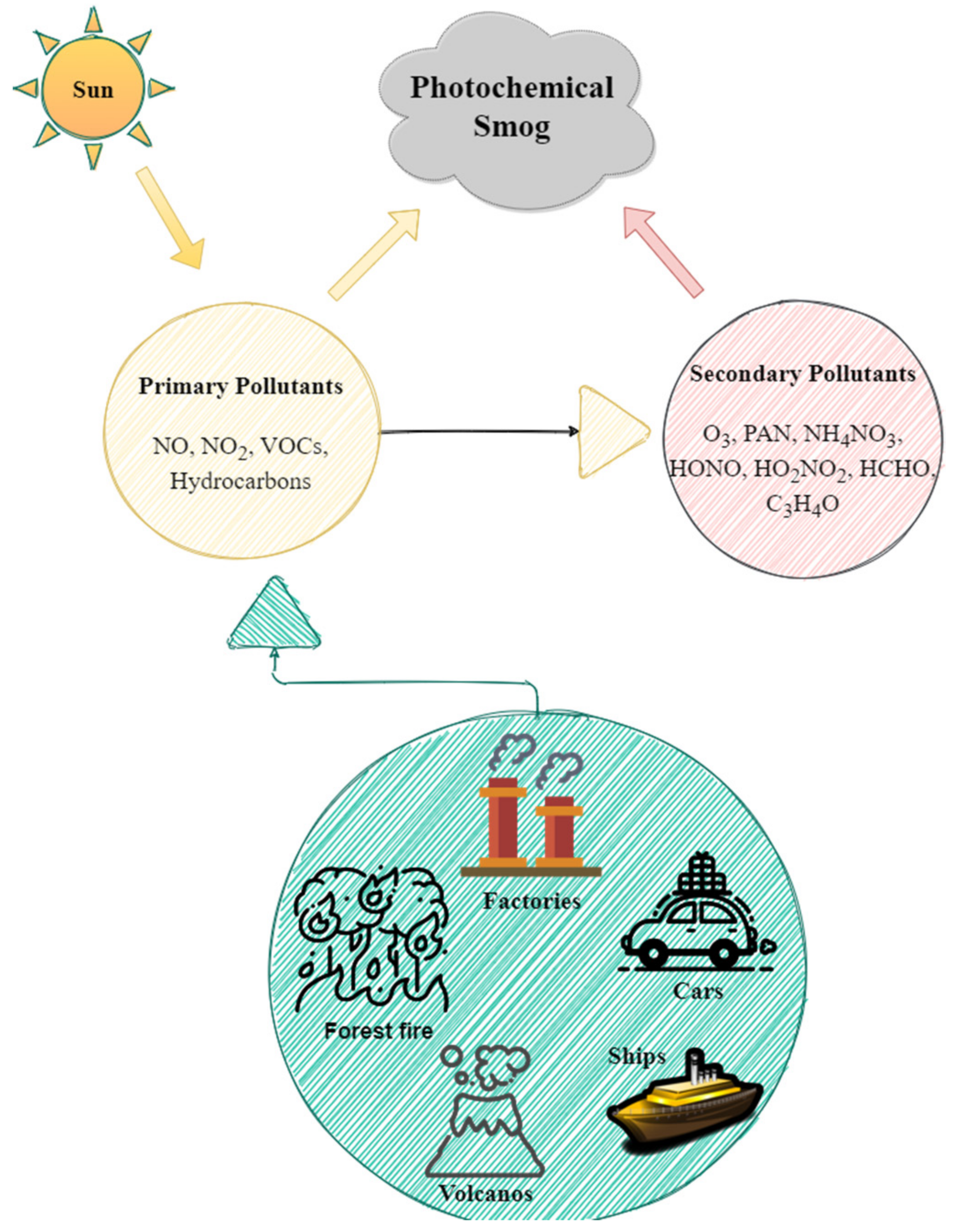 Ijerph 18 11408 g002