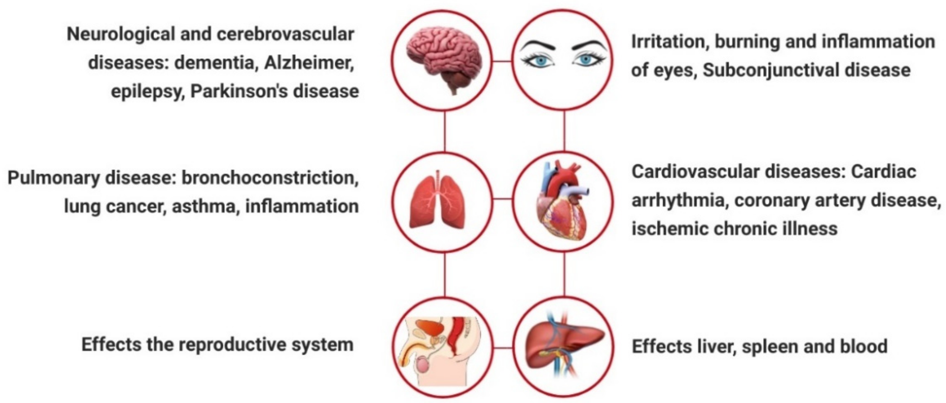 Ijerph 18 11408 g004