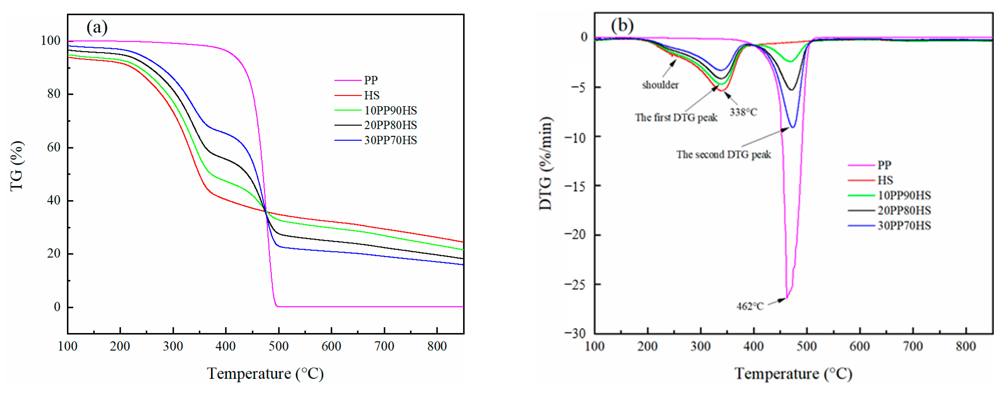 Ijerph 18 11413 g001 550