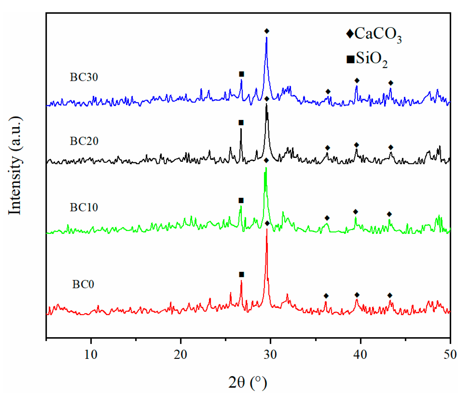 Ijerph 18 11413 g004 550