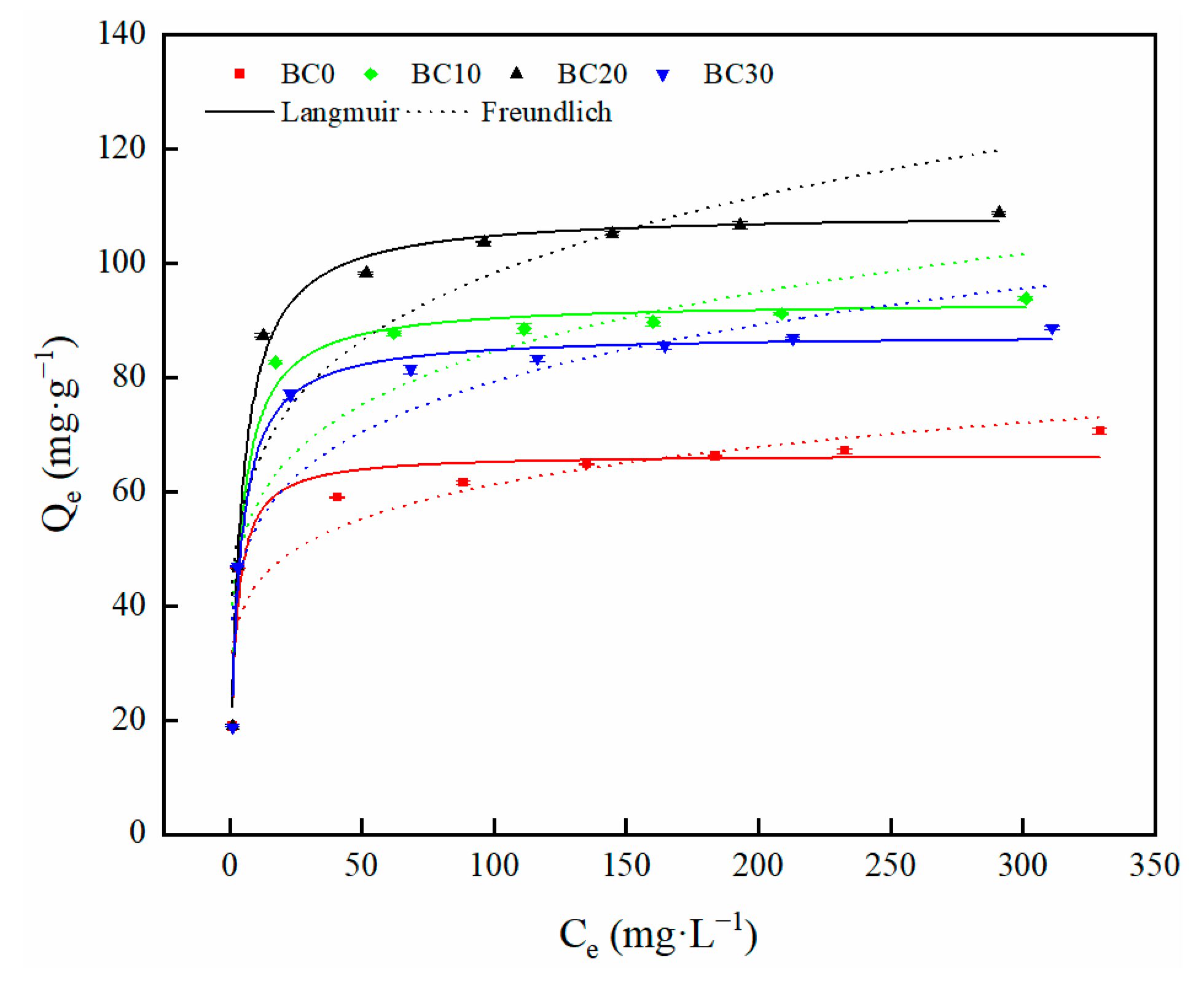 Ijerph 18 11413 g006 550