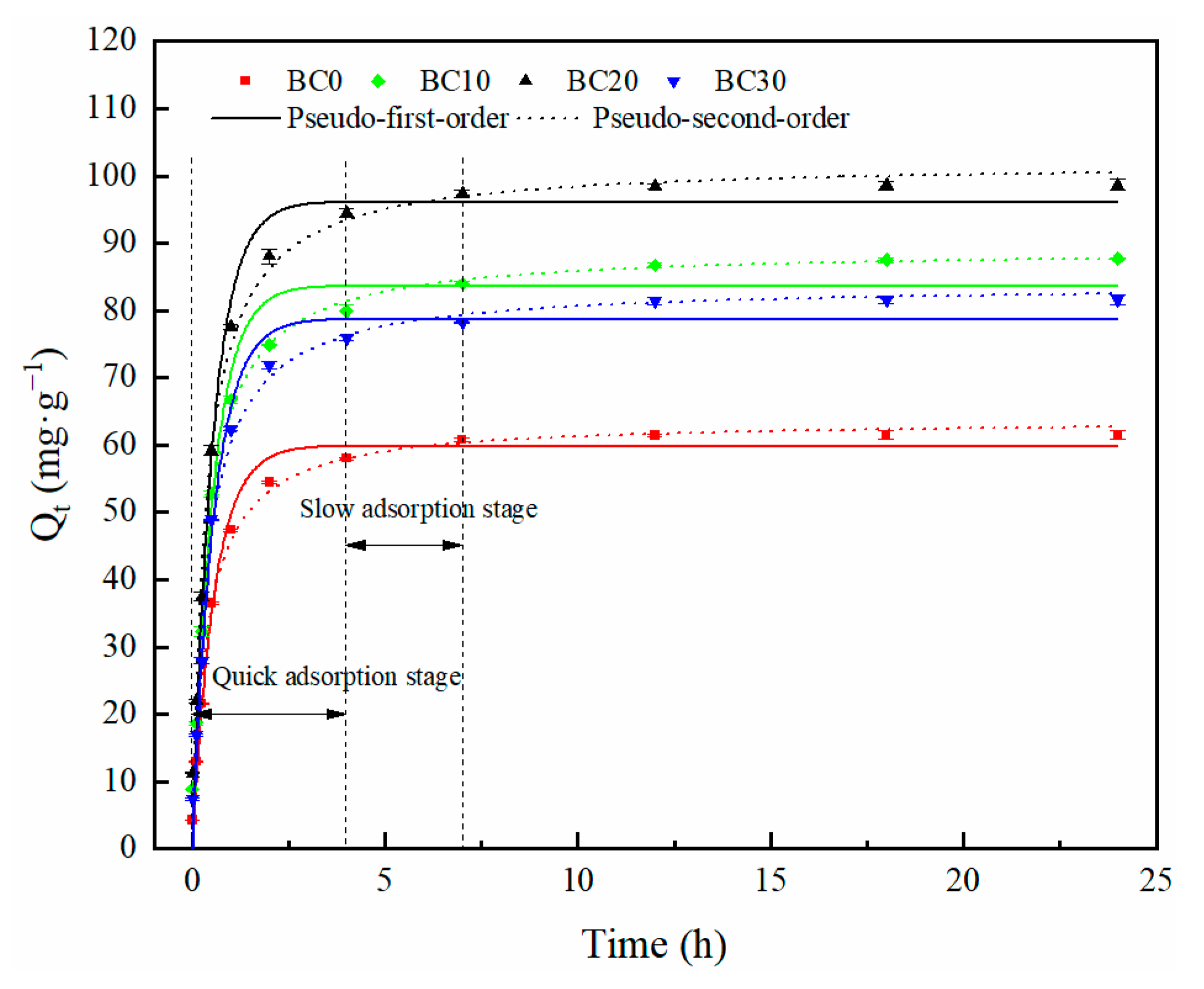 Ijerph 18 11413 g007 550