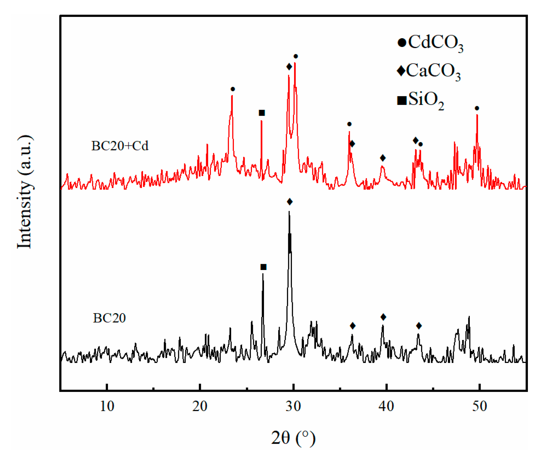 Ijerph 18 11413 g010 550