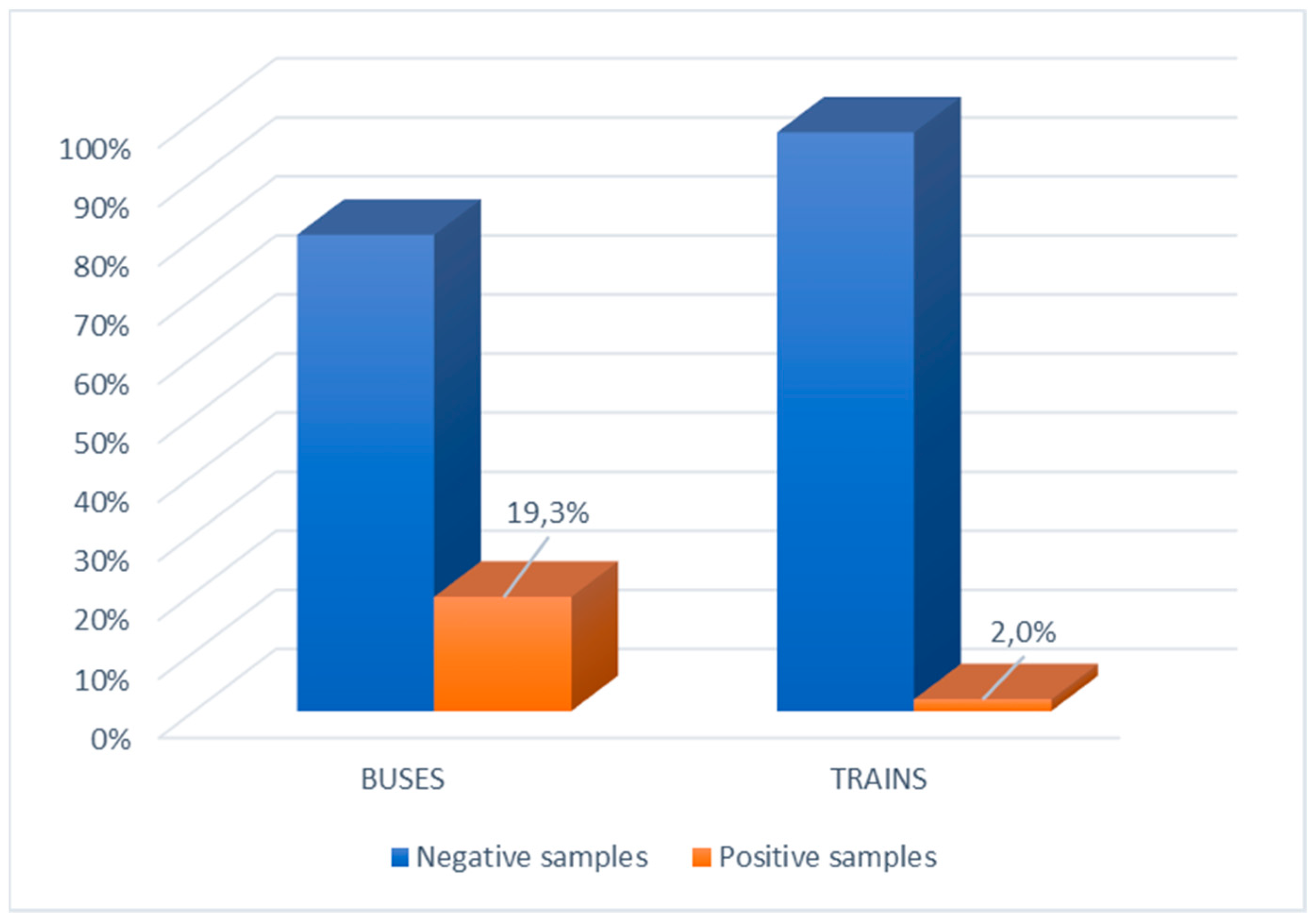 Ijerph 18 11415 g001 550