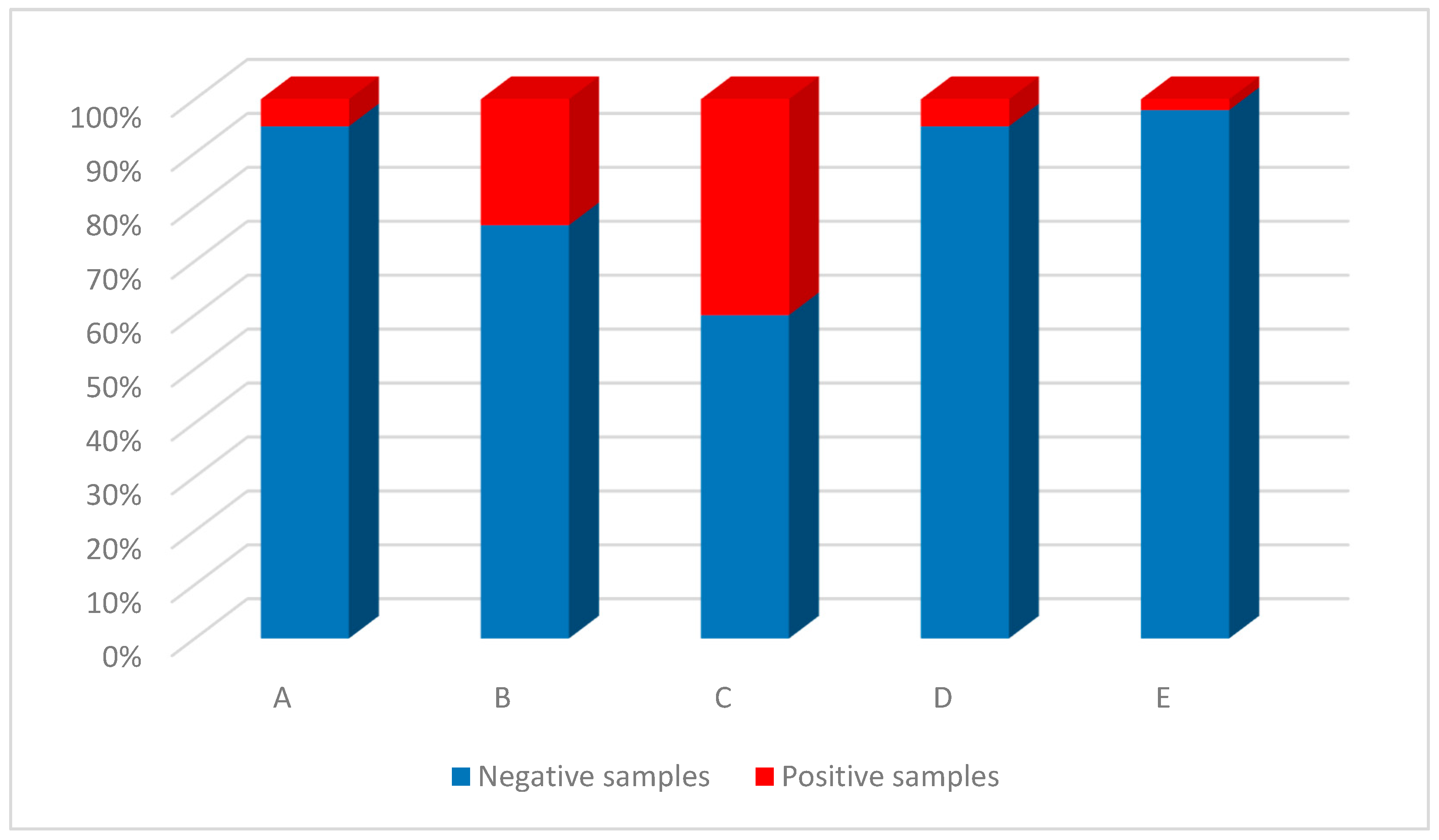 Ijerph 18 11415 g002 550