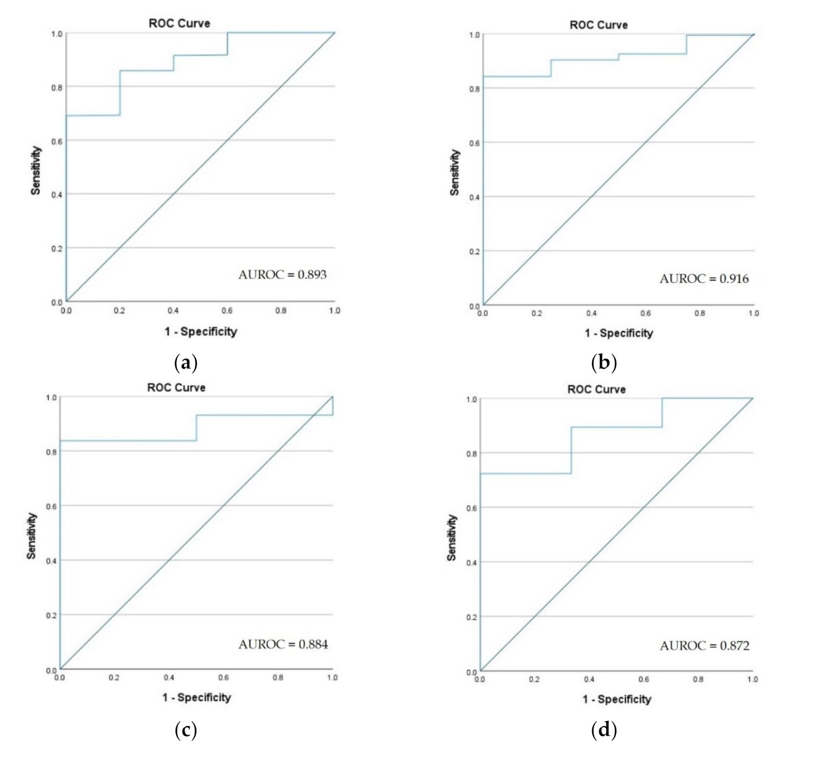 Ijerph 18 11416 g011a 550