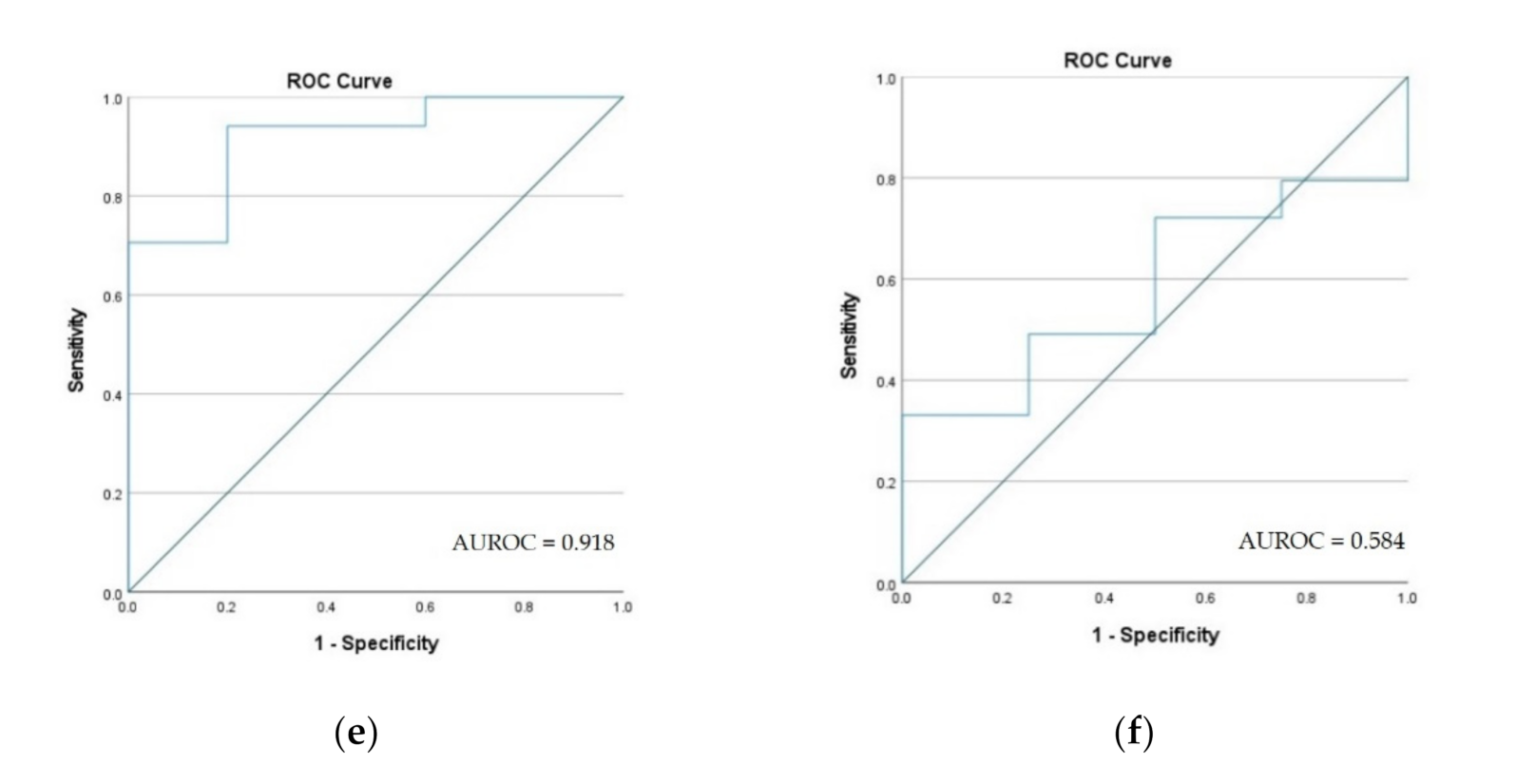 Ijerph 18 11416 g011b 550