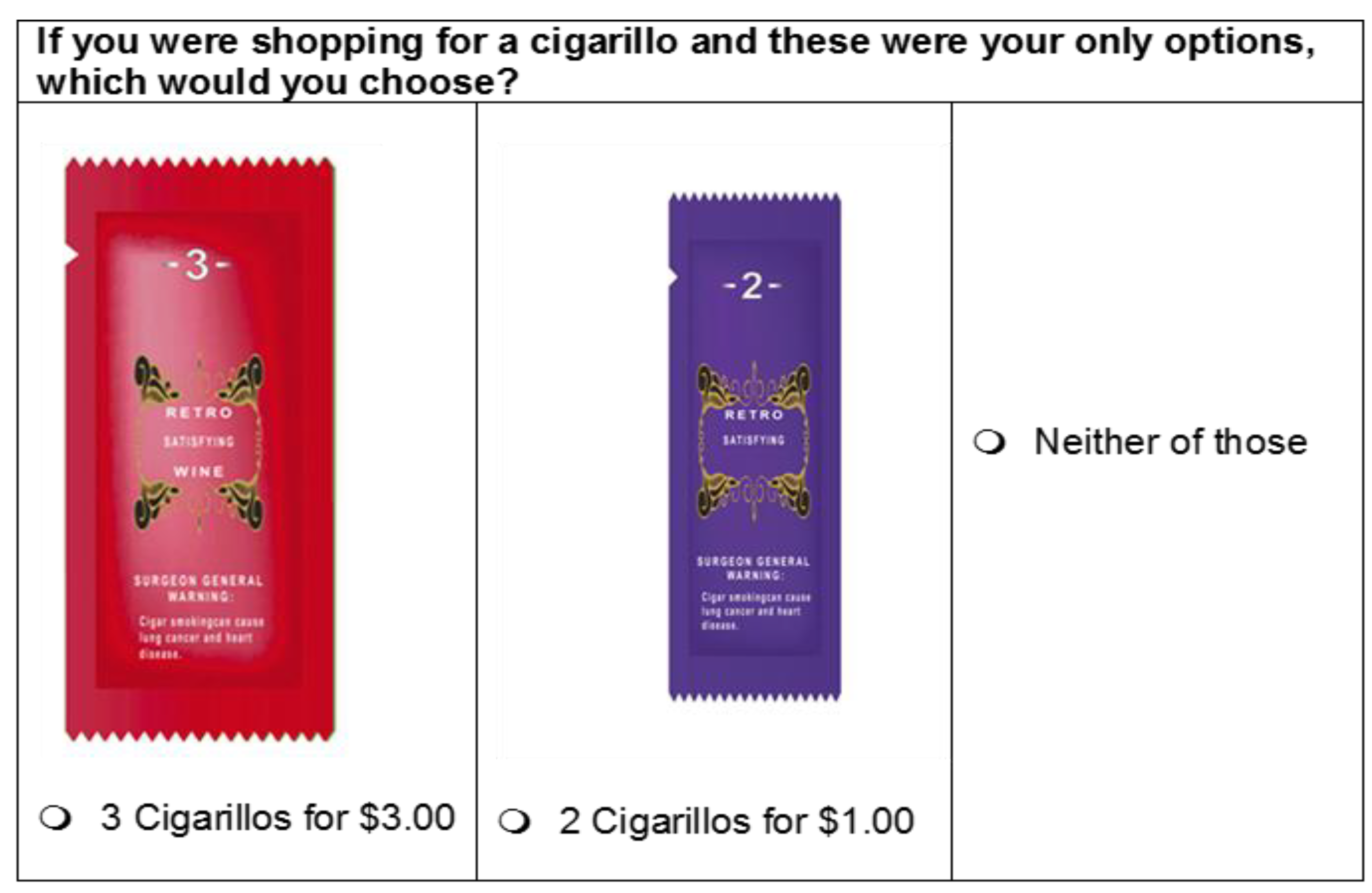 Ijerph 18 11443 g002