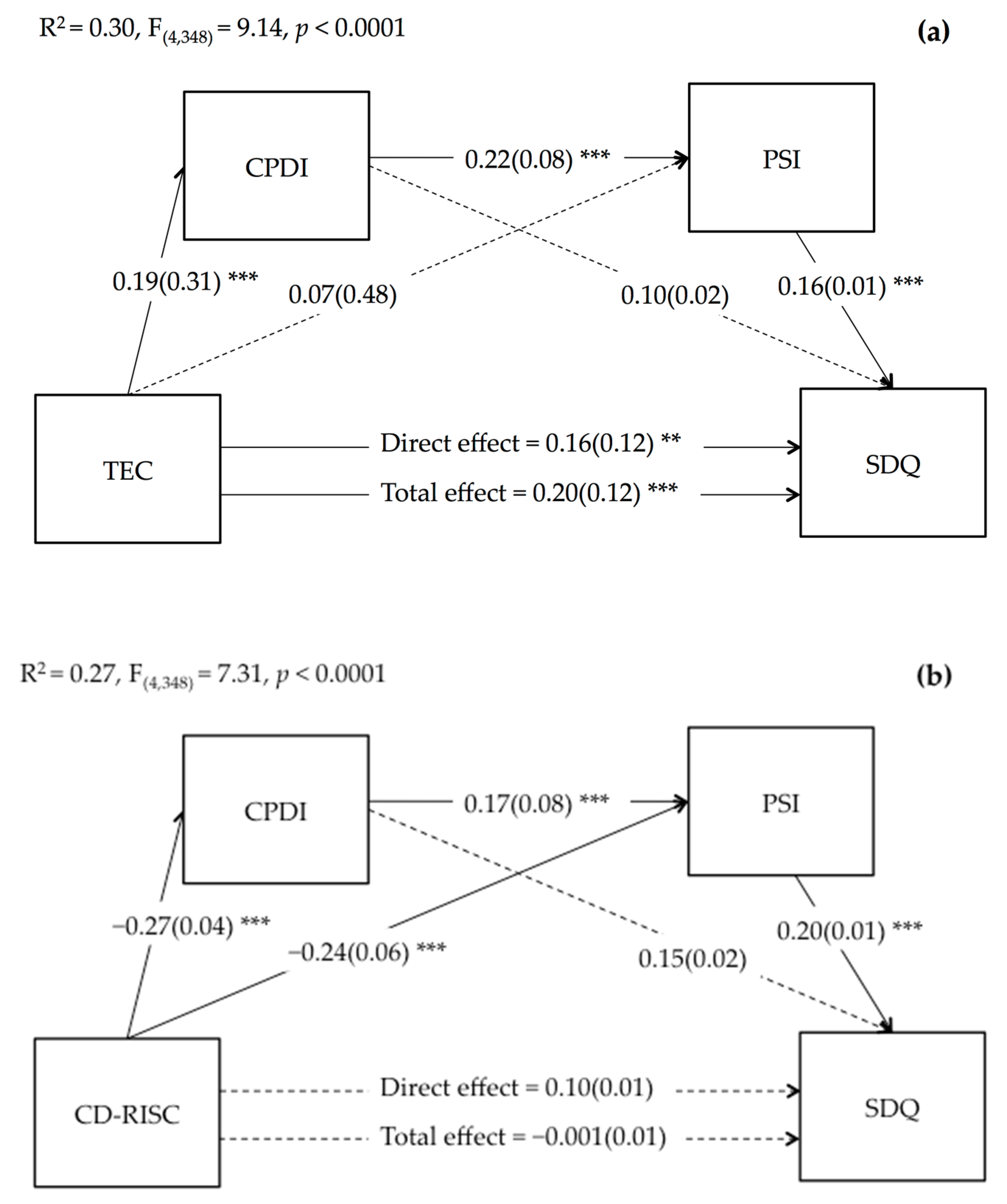 Ijerph 18 11450 g001