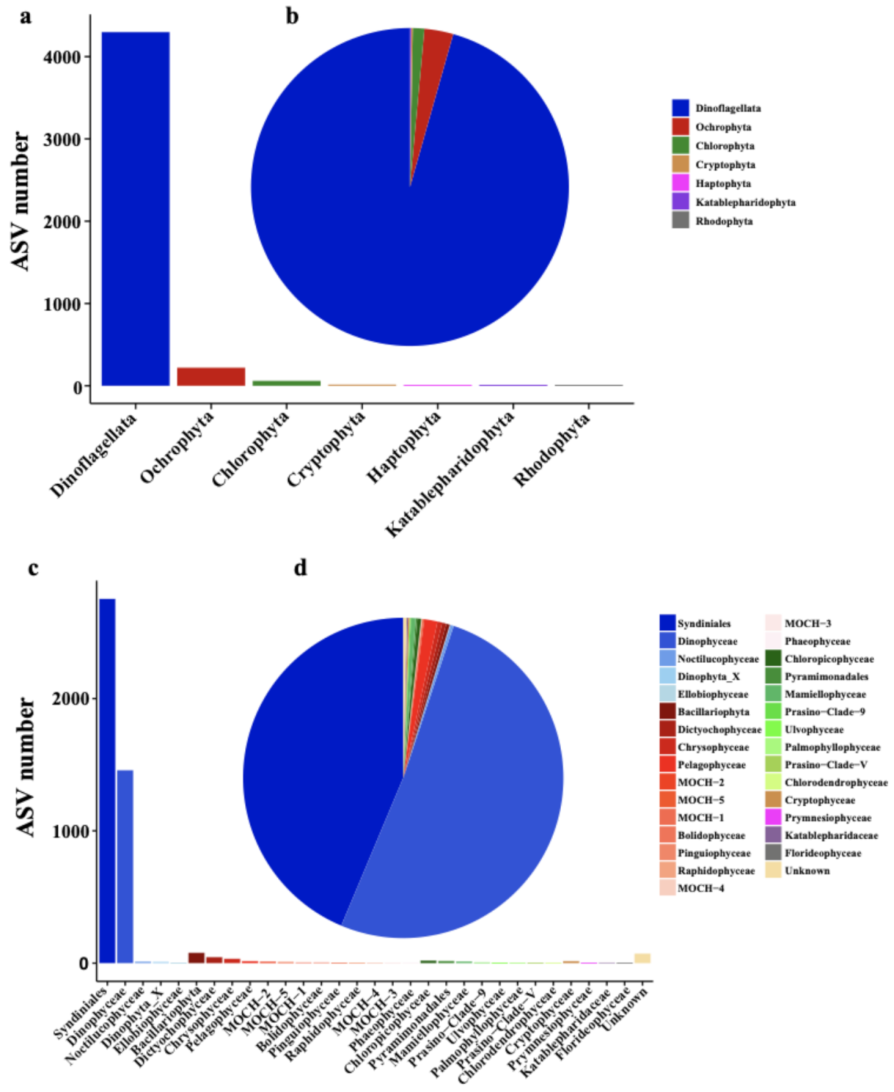 Ijerph 18 11470 g003 Ijerph 18 11470 g003