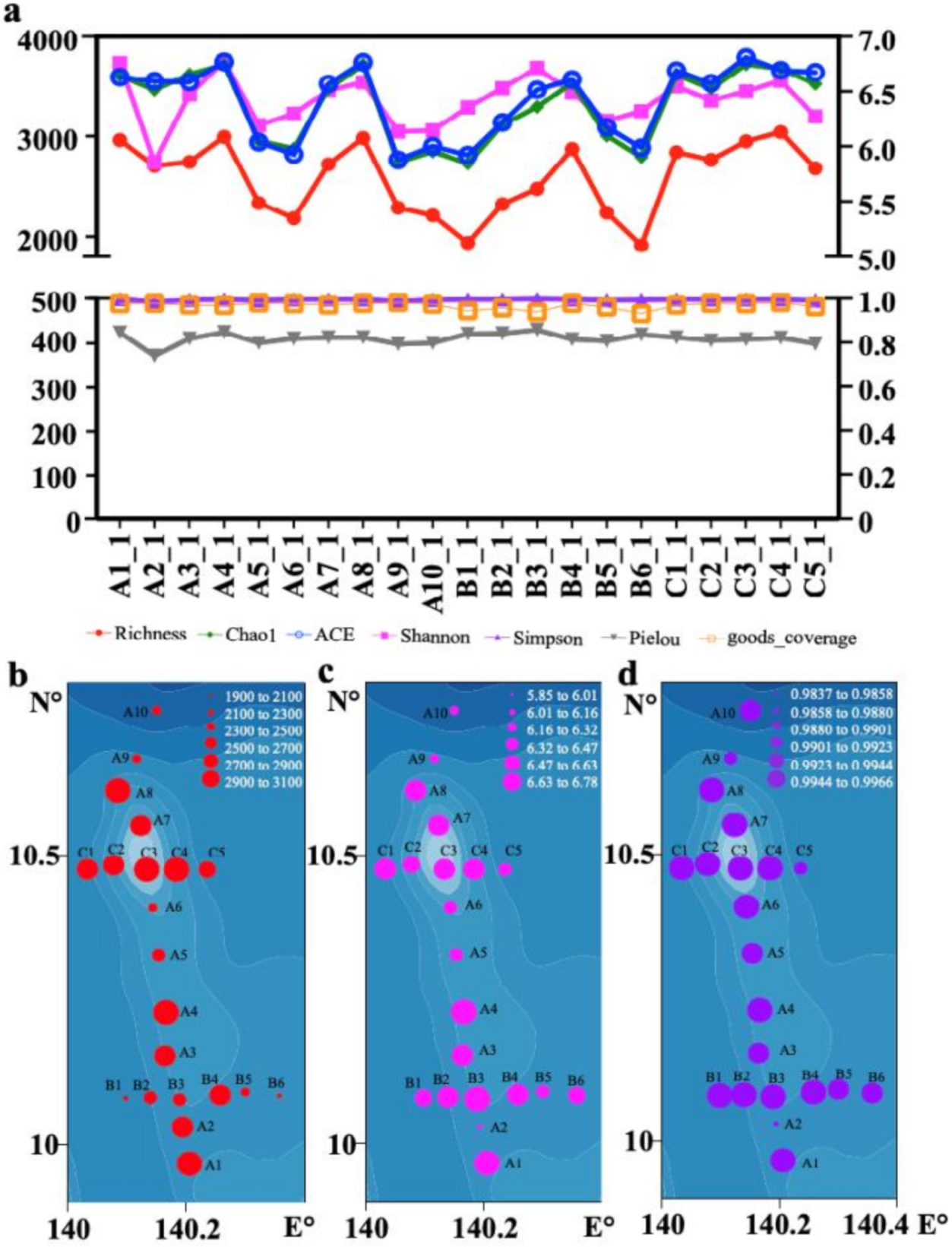 Ijerph 18 11470 g004 Ijerph 18 11470 g004