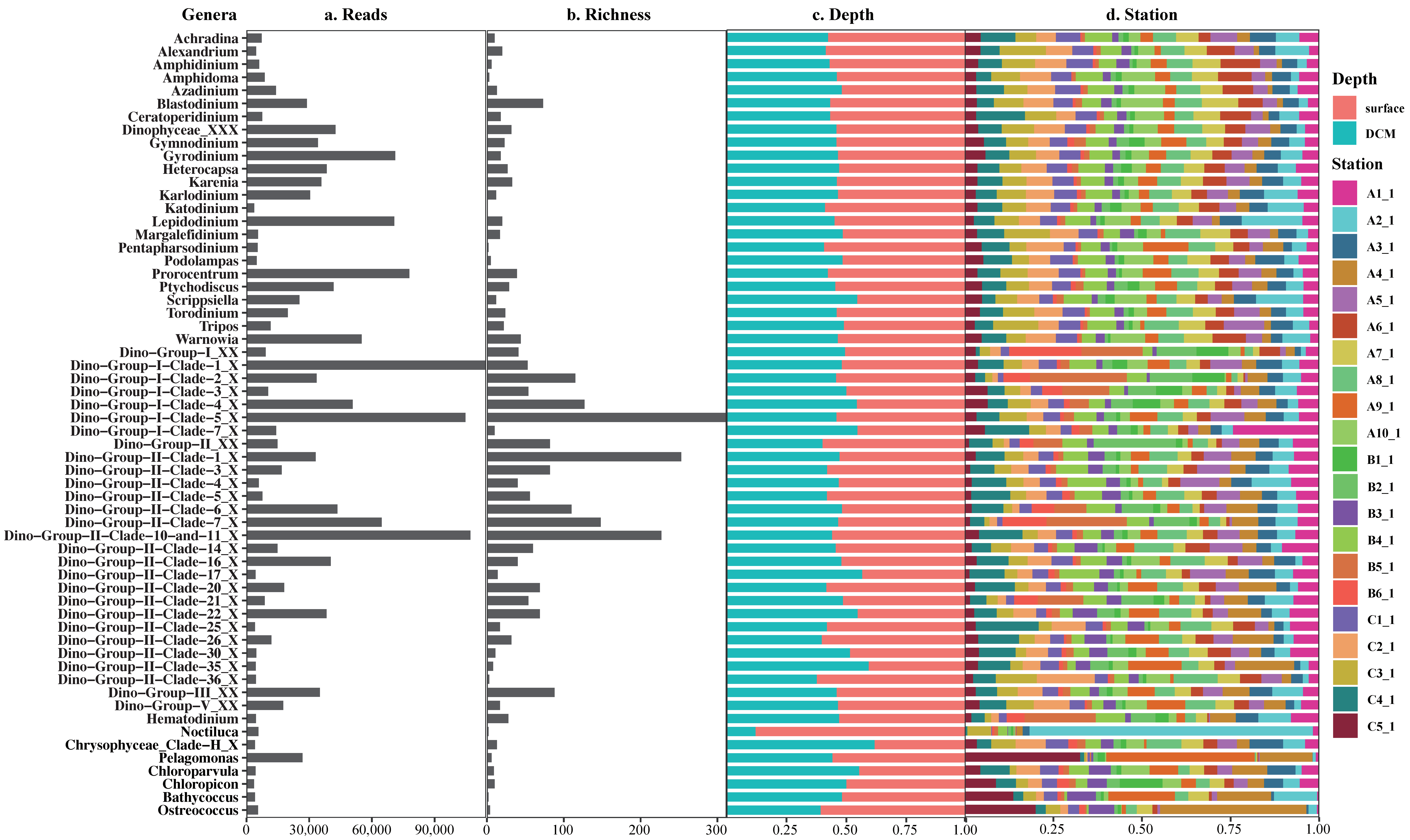 Ijerph 18 11470 g006 Ijerph 18 11470 g006