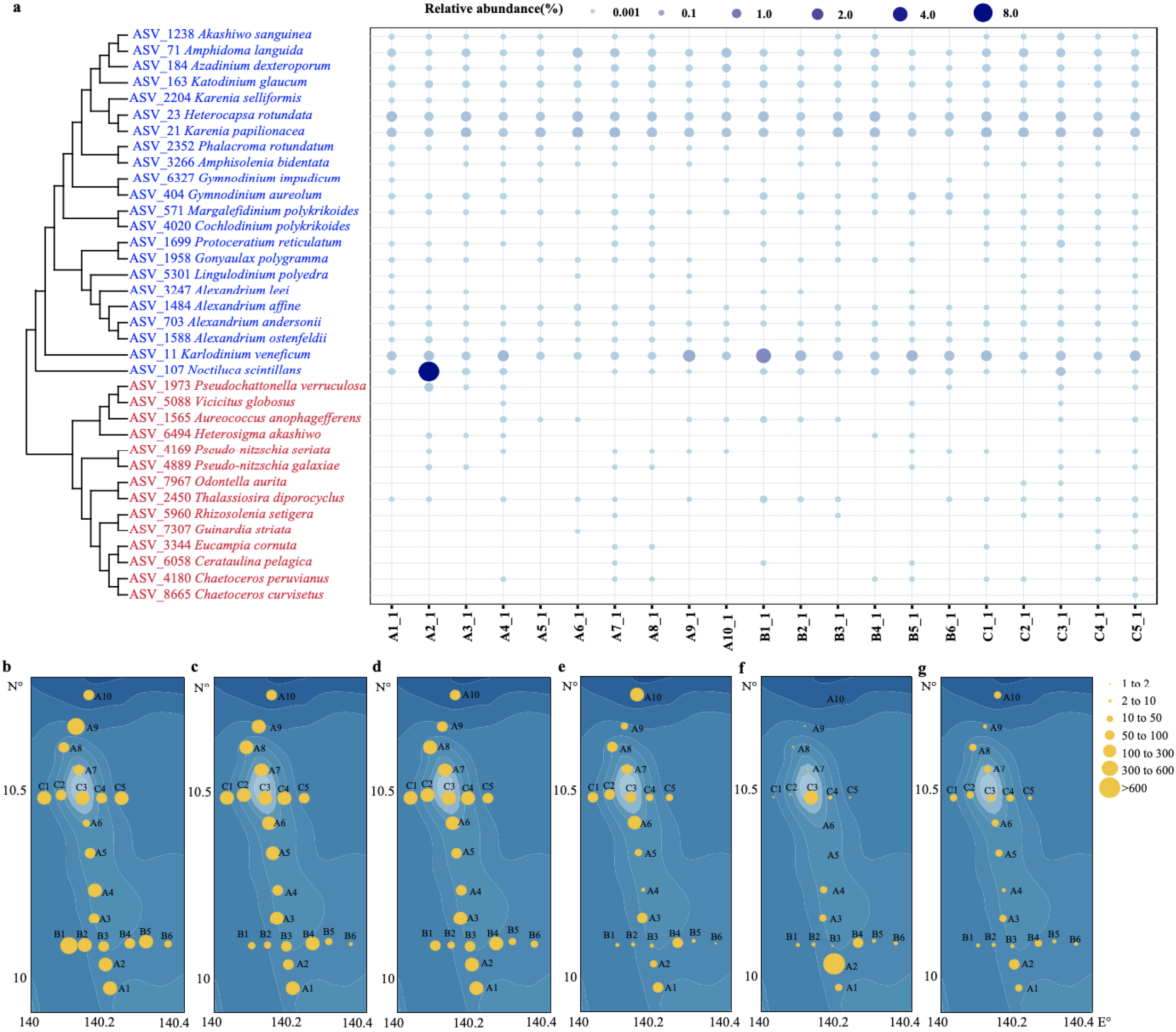Ijerph 18 11470 g009 Ijerph 18 11470 g009