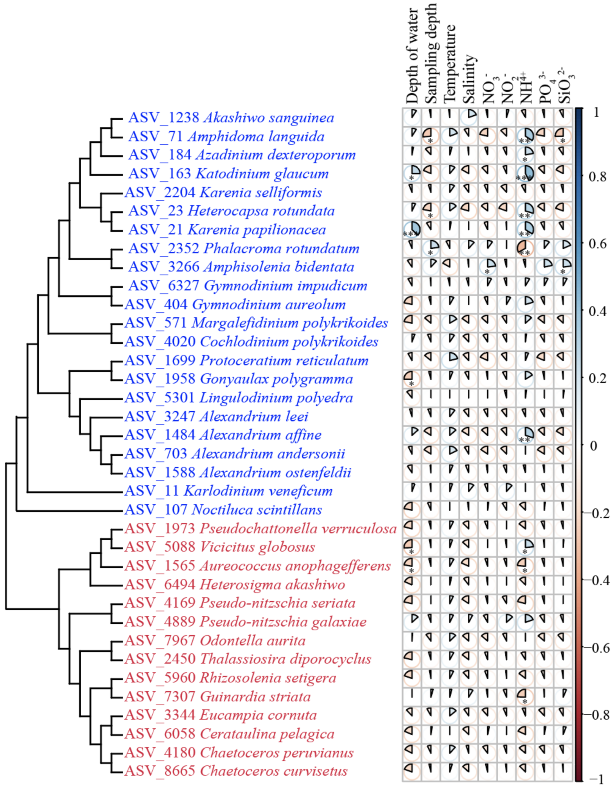 Ijerph 18 11470 g010 Ijerph 18 11470 g010