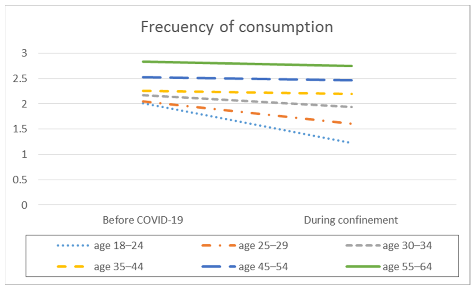 Ijerph 18 11471 g001