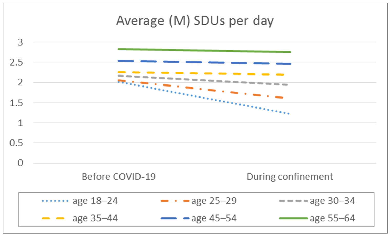 Ijerph 18 11471 g004