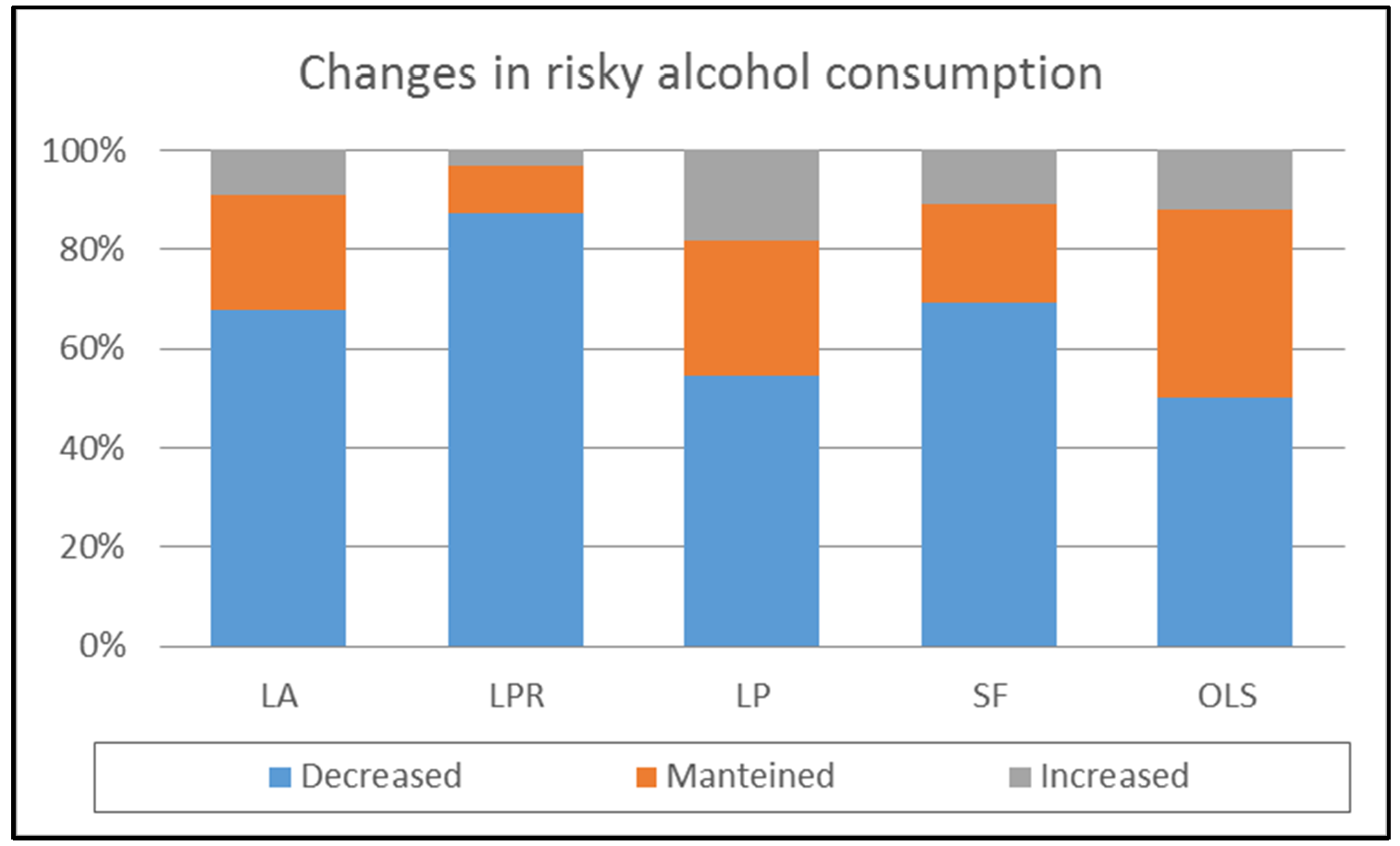Ijerph 18 11471 g006