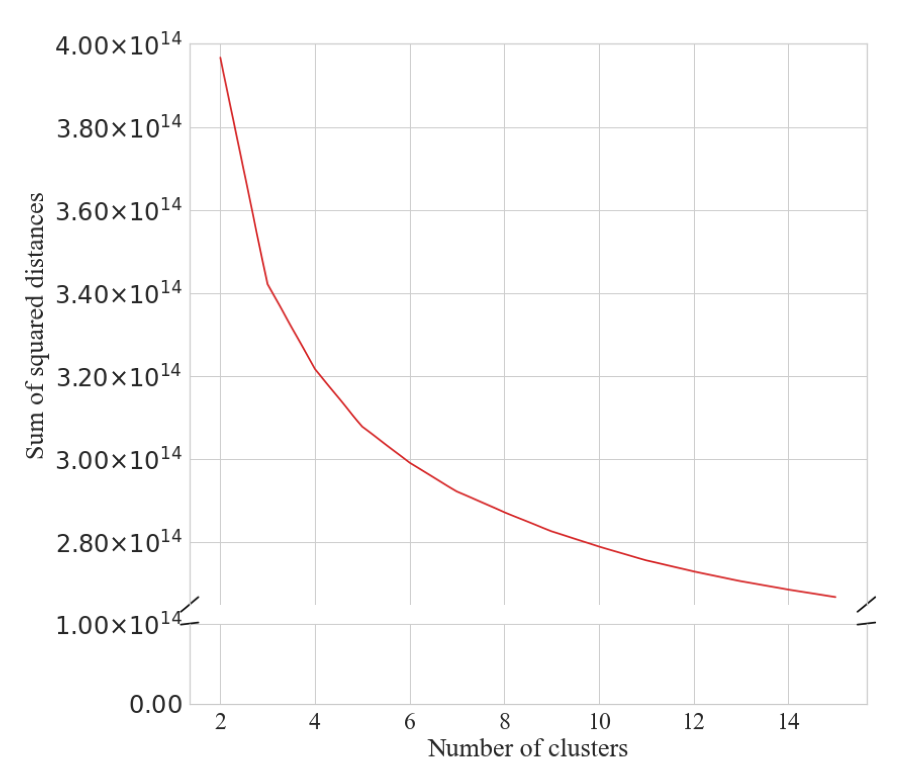 Ijerph 18 11476 g001