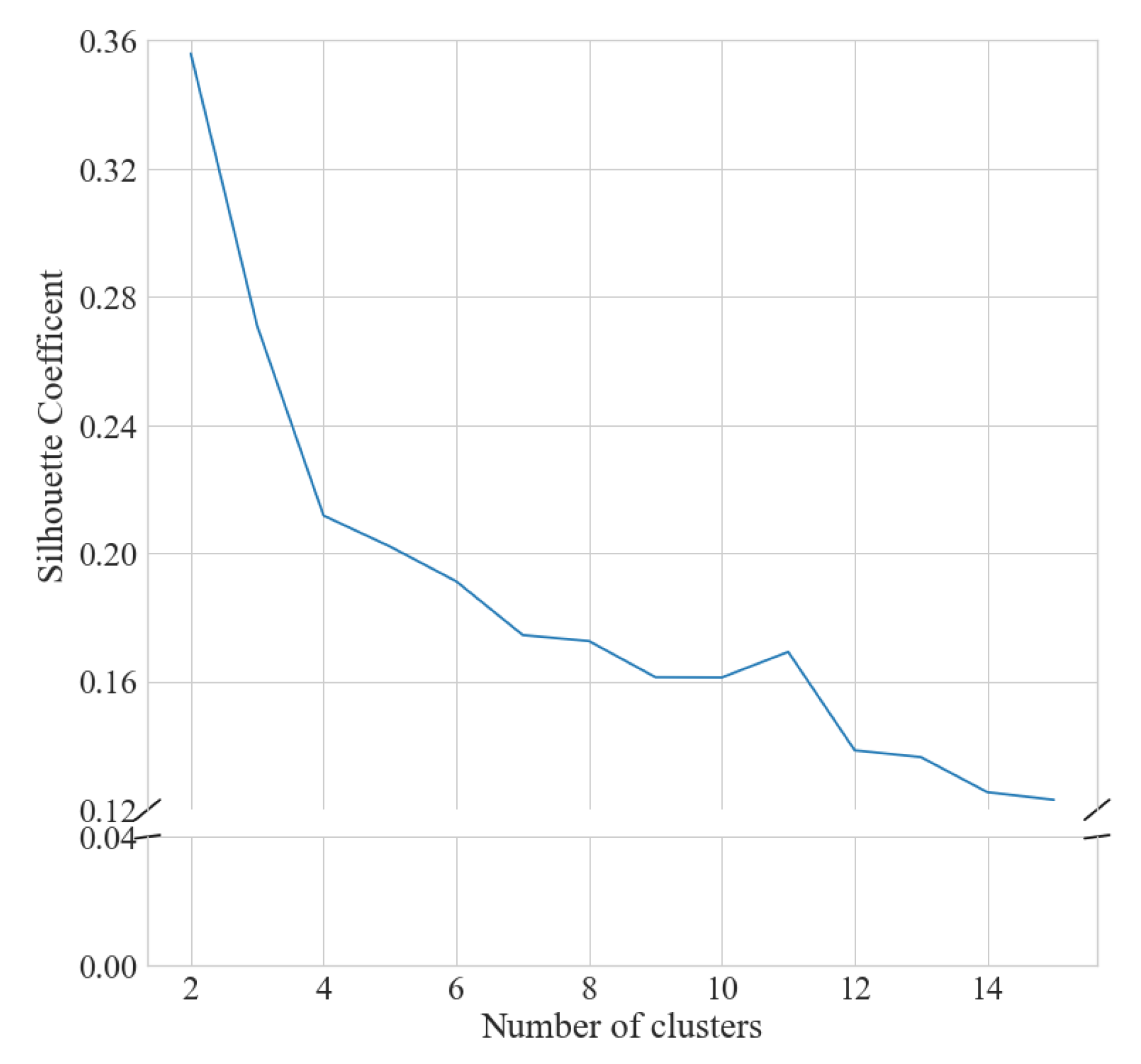 Ijerph 18 11476 g002