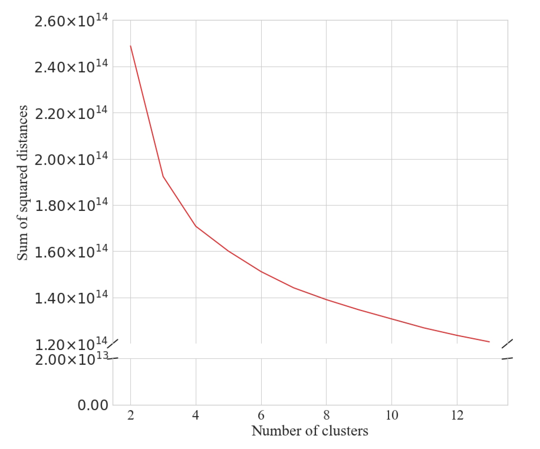 Ijerph 18 11476 g003