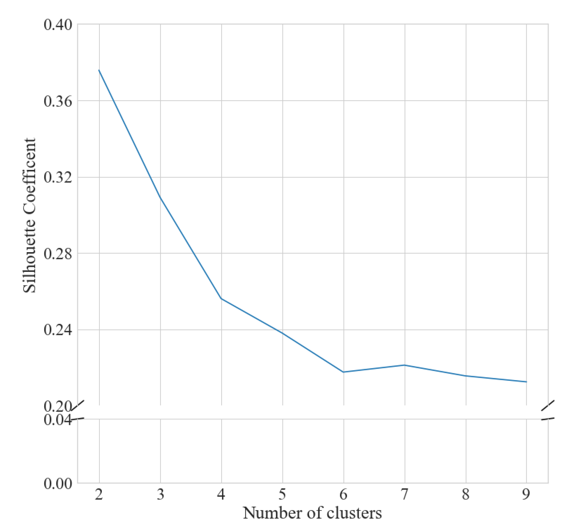 Ijerph 18 11476 g004