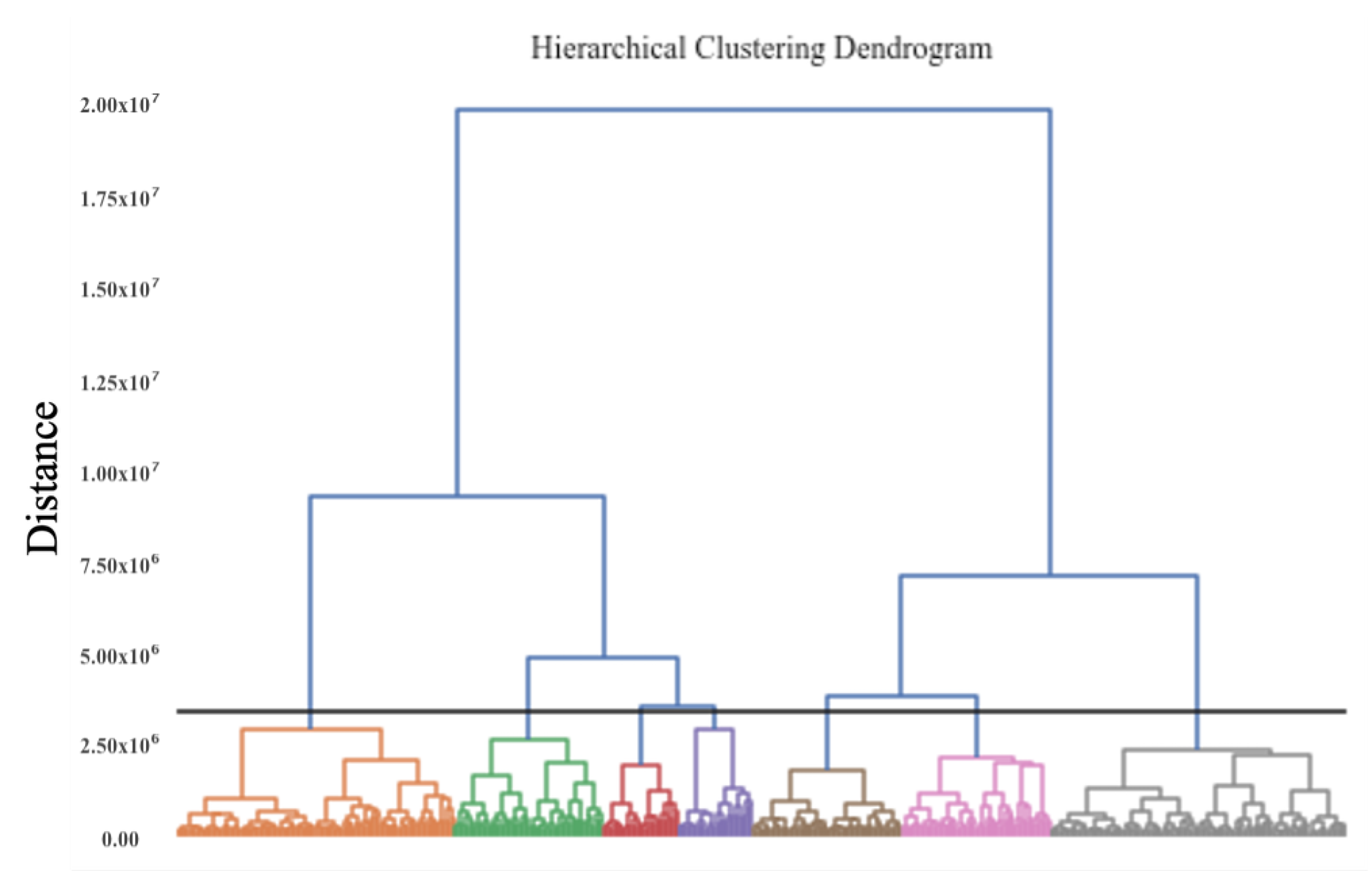Ijerph 18 11476 g005