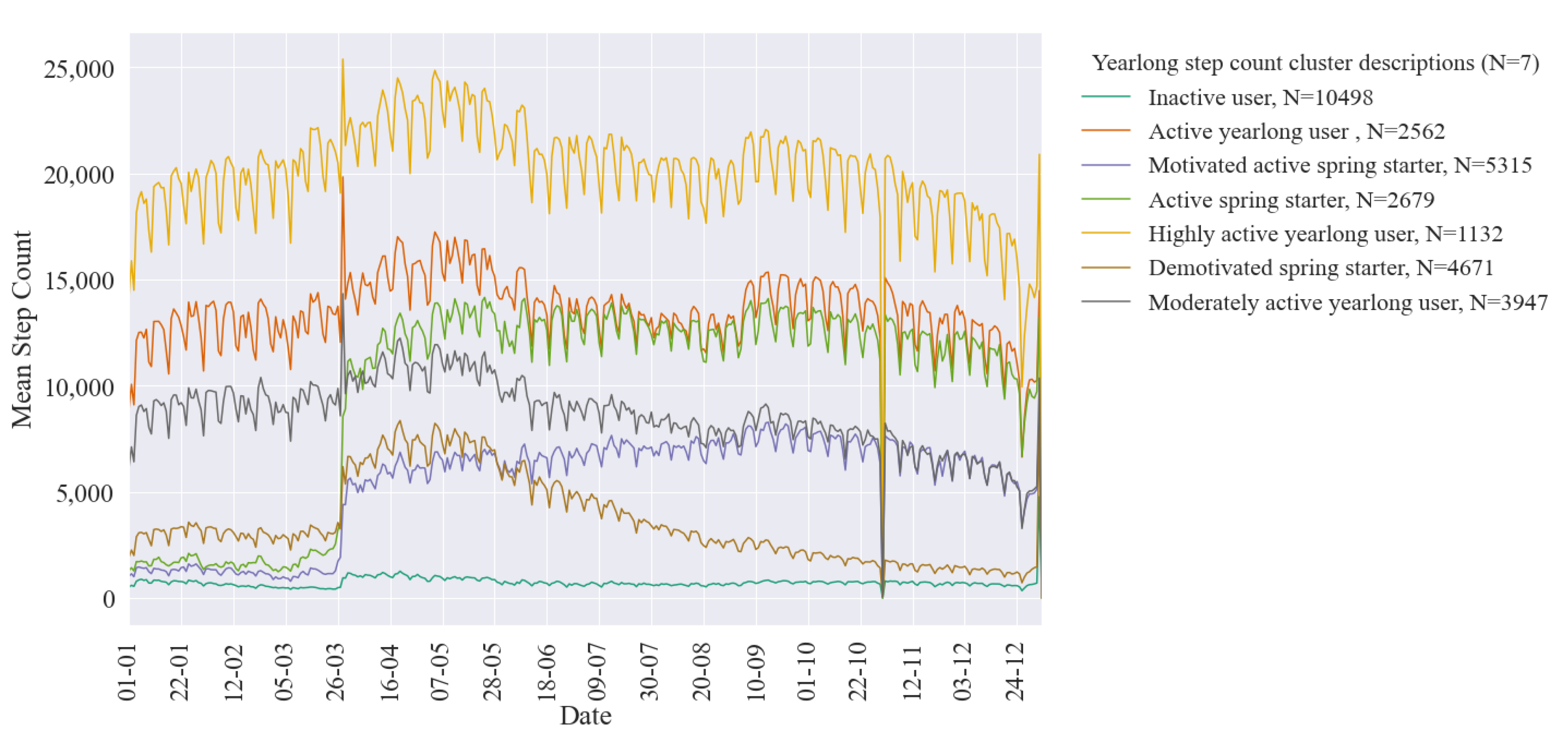Ijerph 18 11476 g006