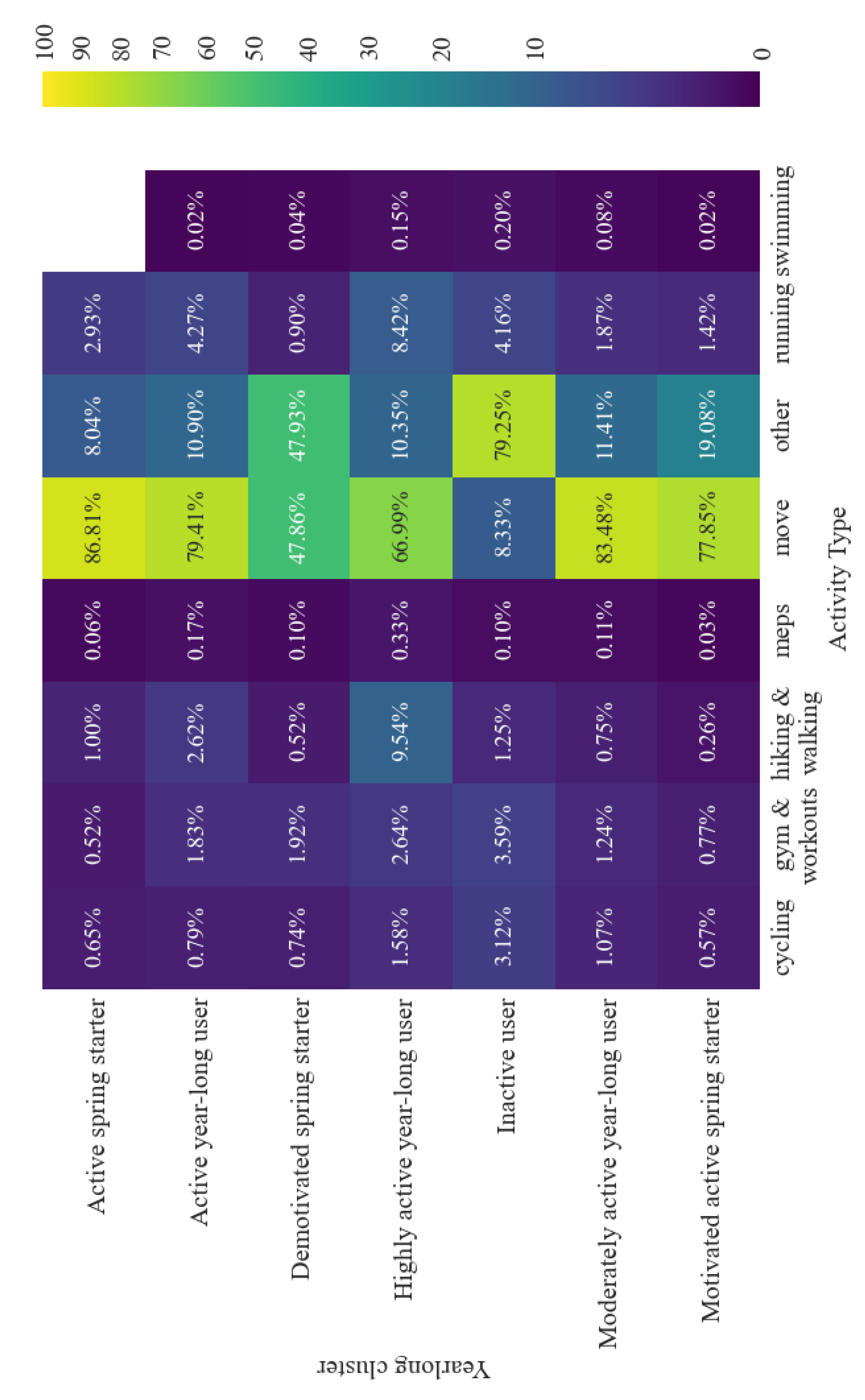 Ijerph 18 11476 g010