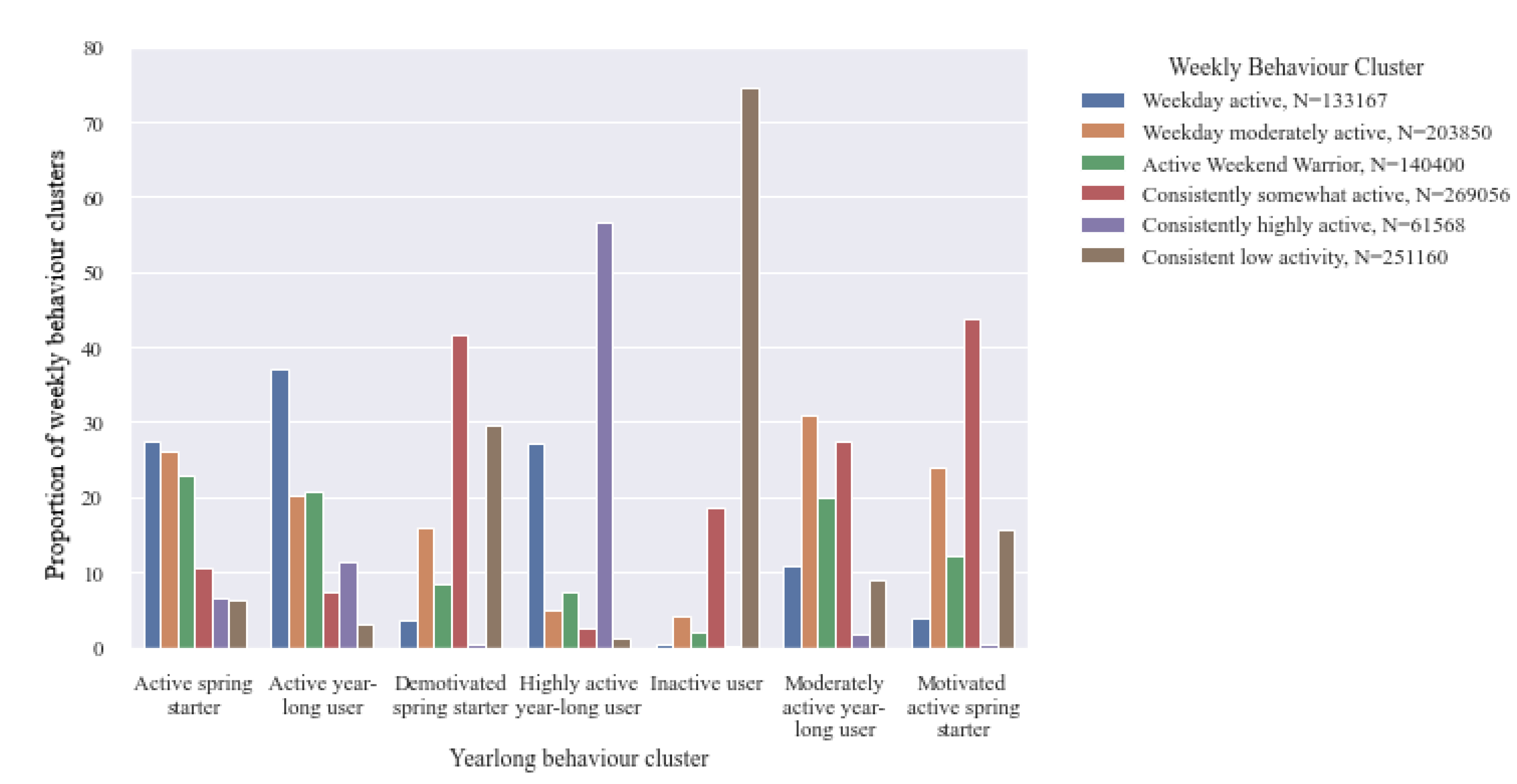 Ijerph 18 11476 g012