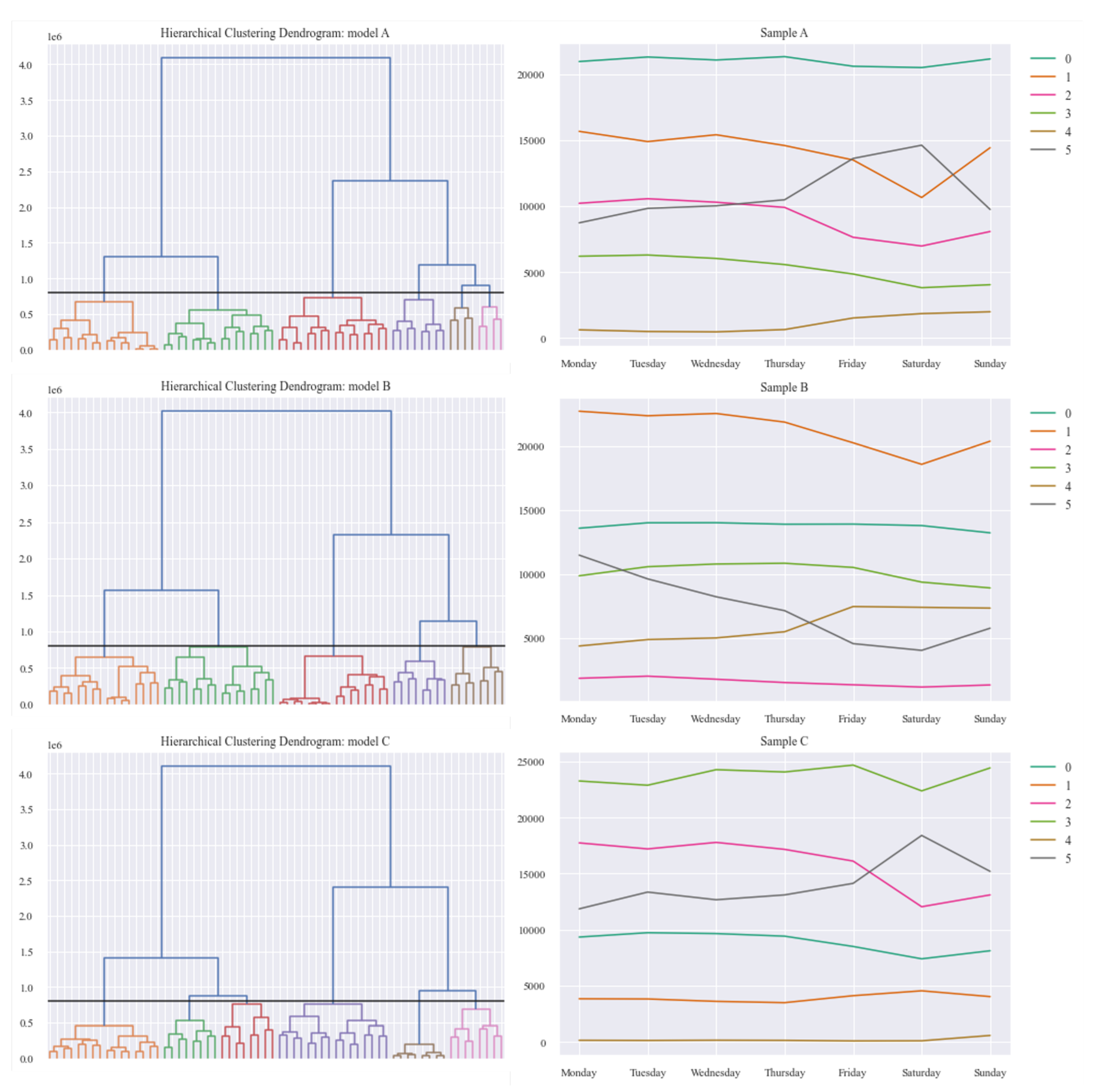 Ijerph 18 11476 g0a3a