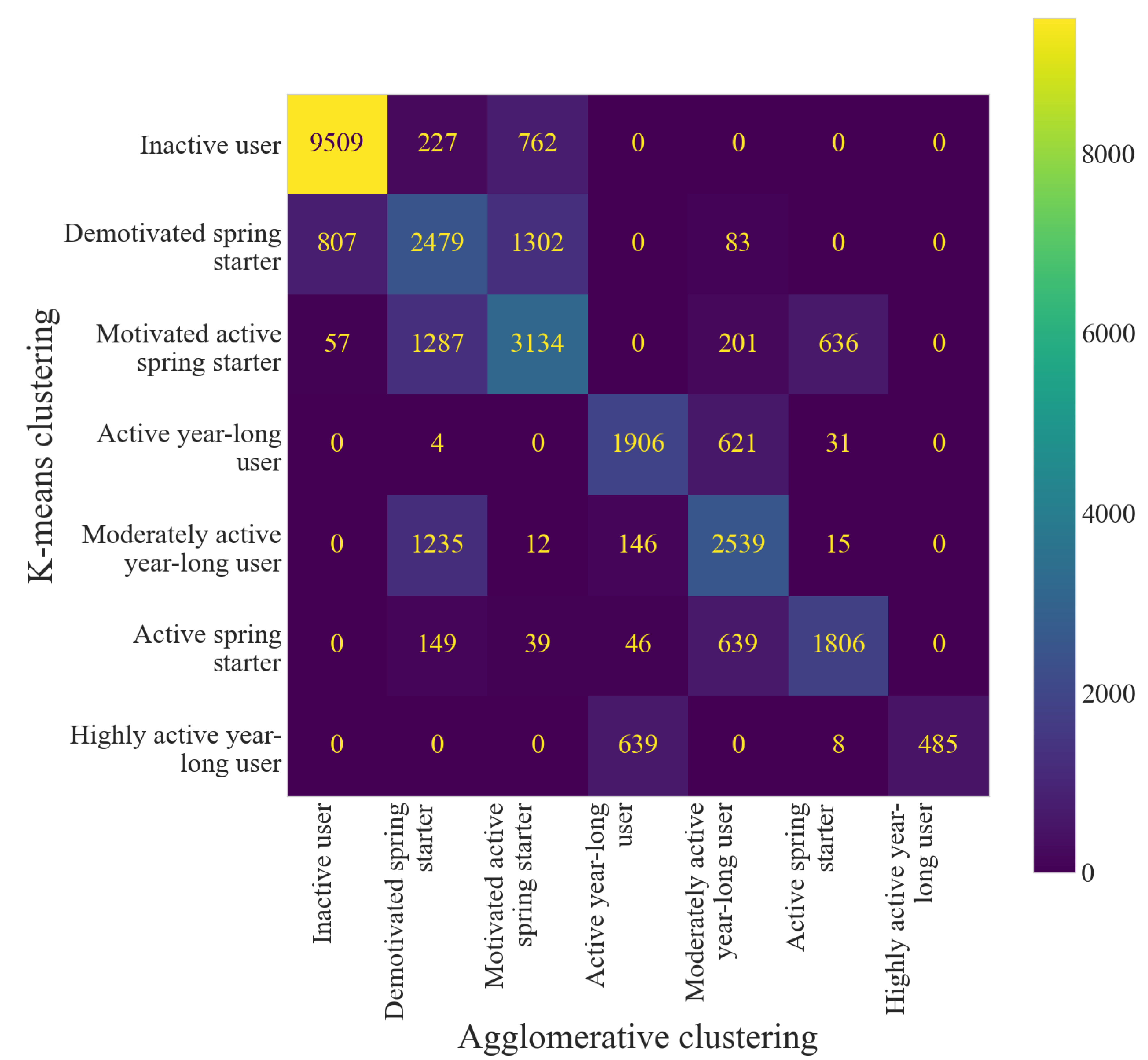 Ijerph 18 11476 g0a4