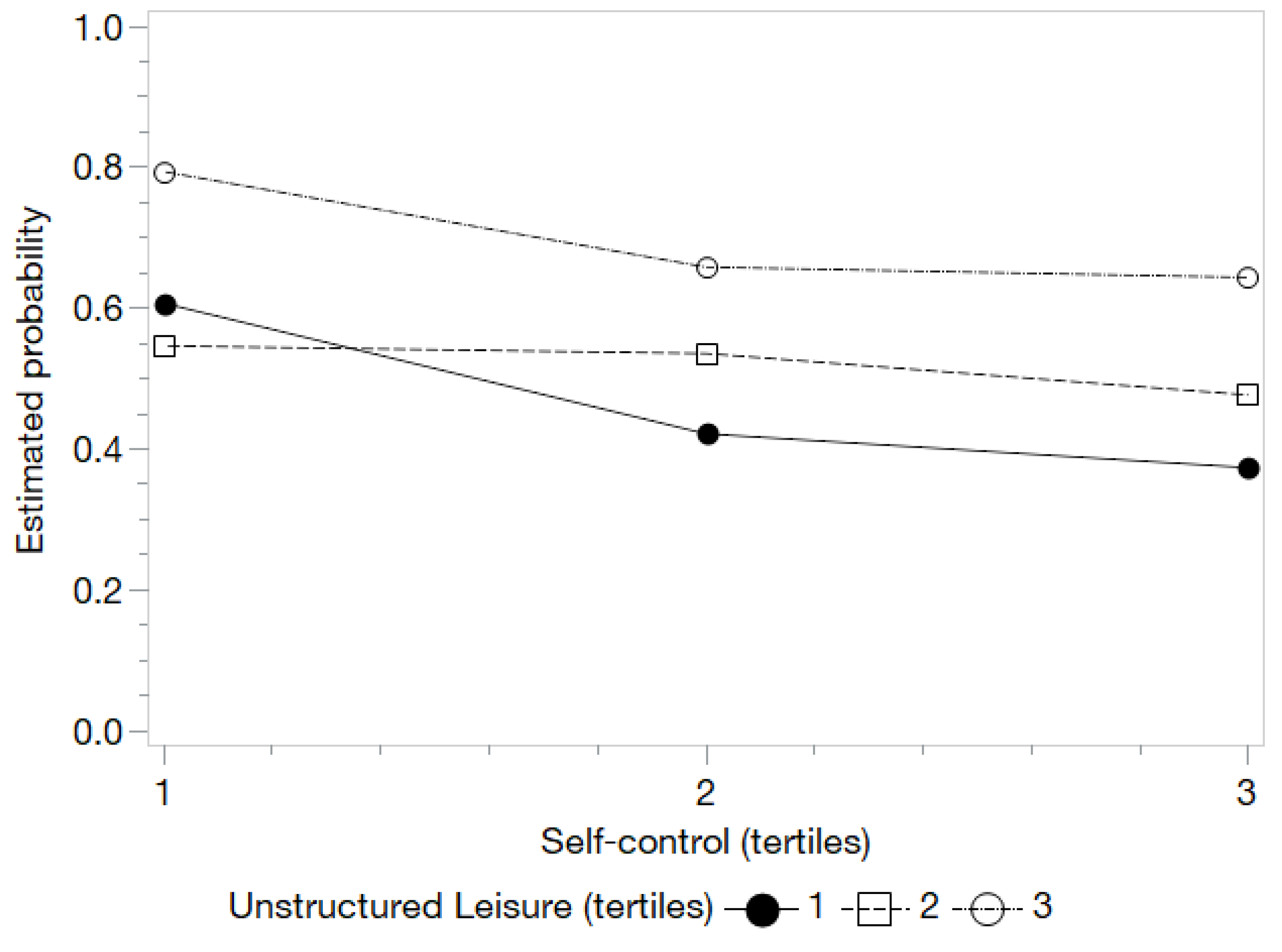 Ijerph 18 11477 g001 Ijerph 18 11477 g001