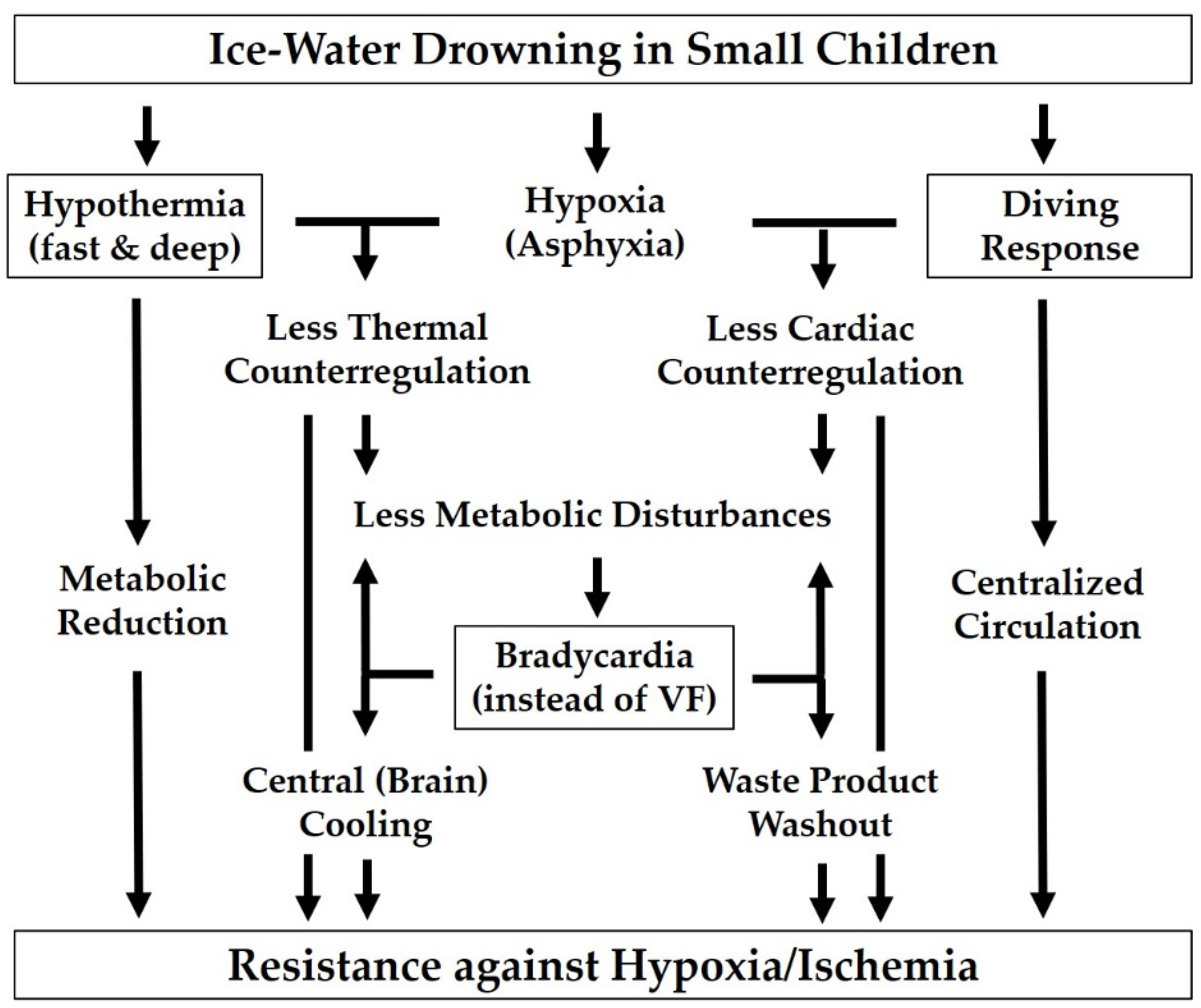 Ijerph 18 11484 g004 Ijerph 18 11484 g004