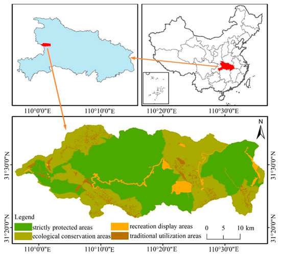Ecological Health Assessment of Chinese National Parks Based