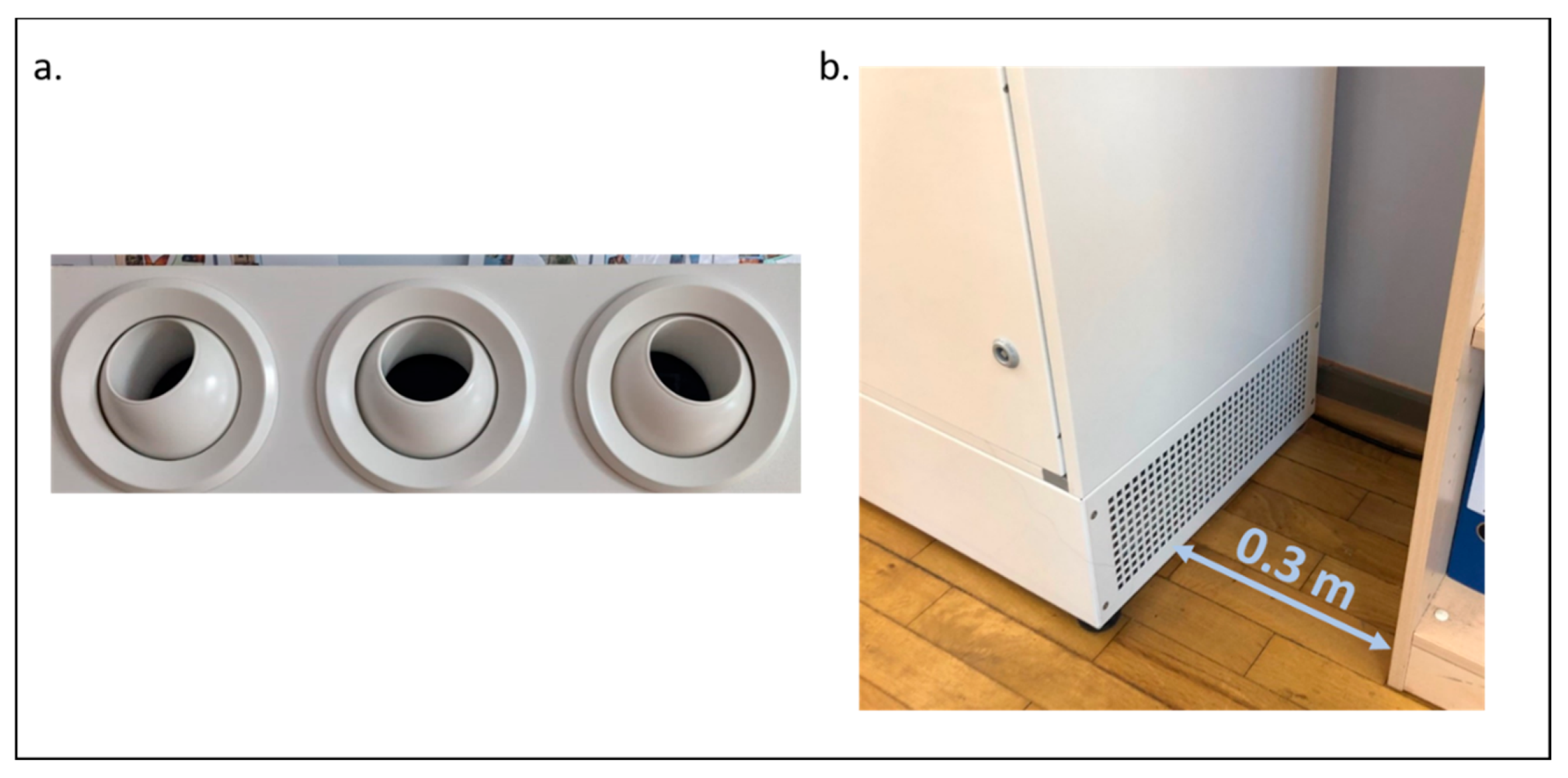 Ijerph 18 11523 g0a1 550