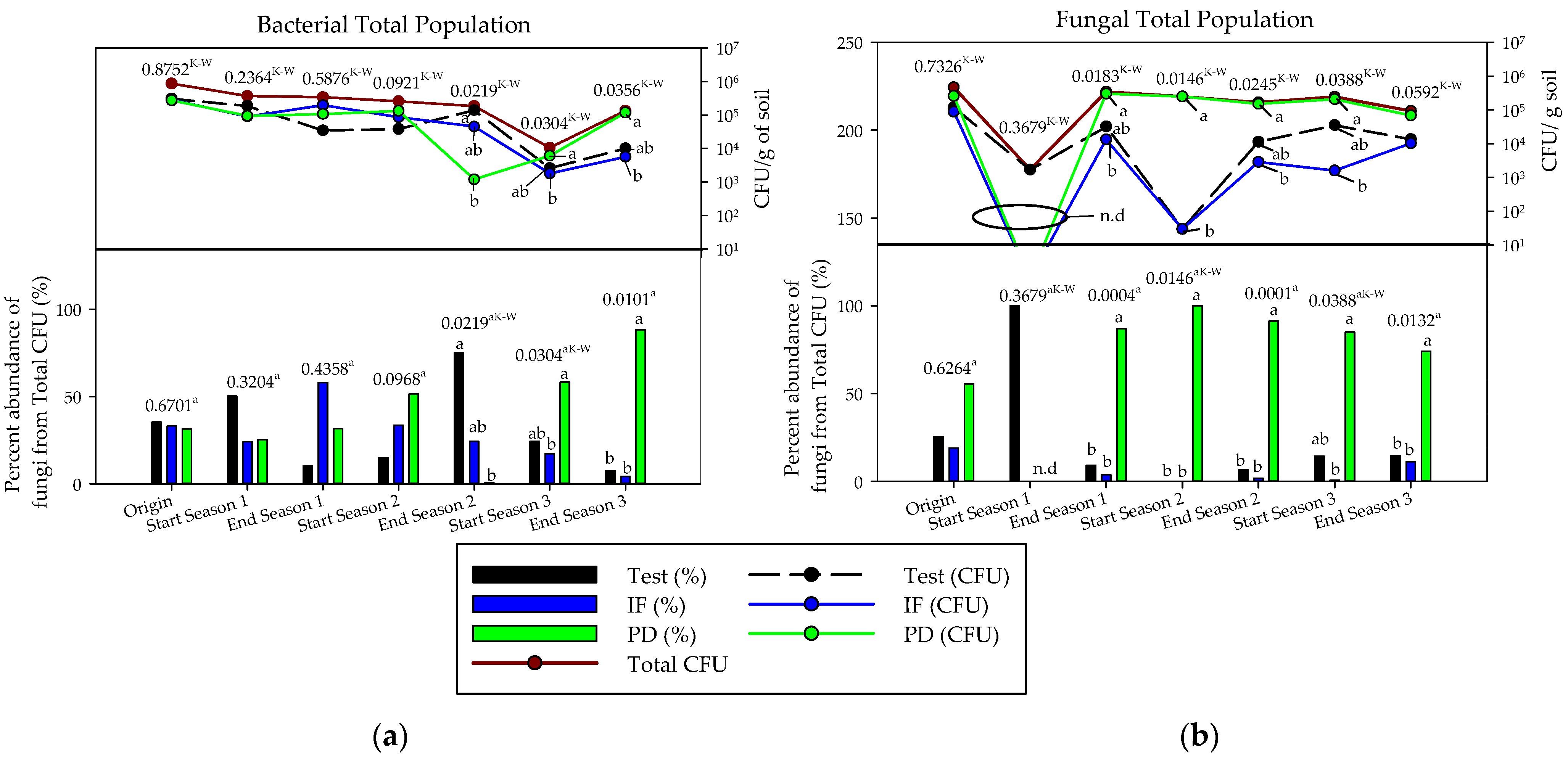 Ijerph 18 11544 g002 550