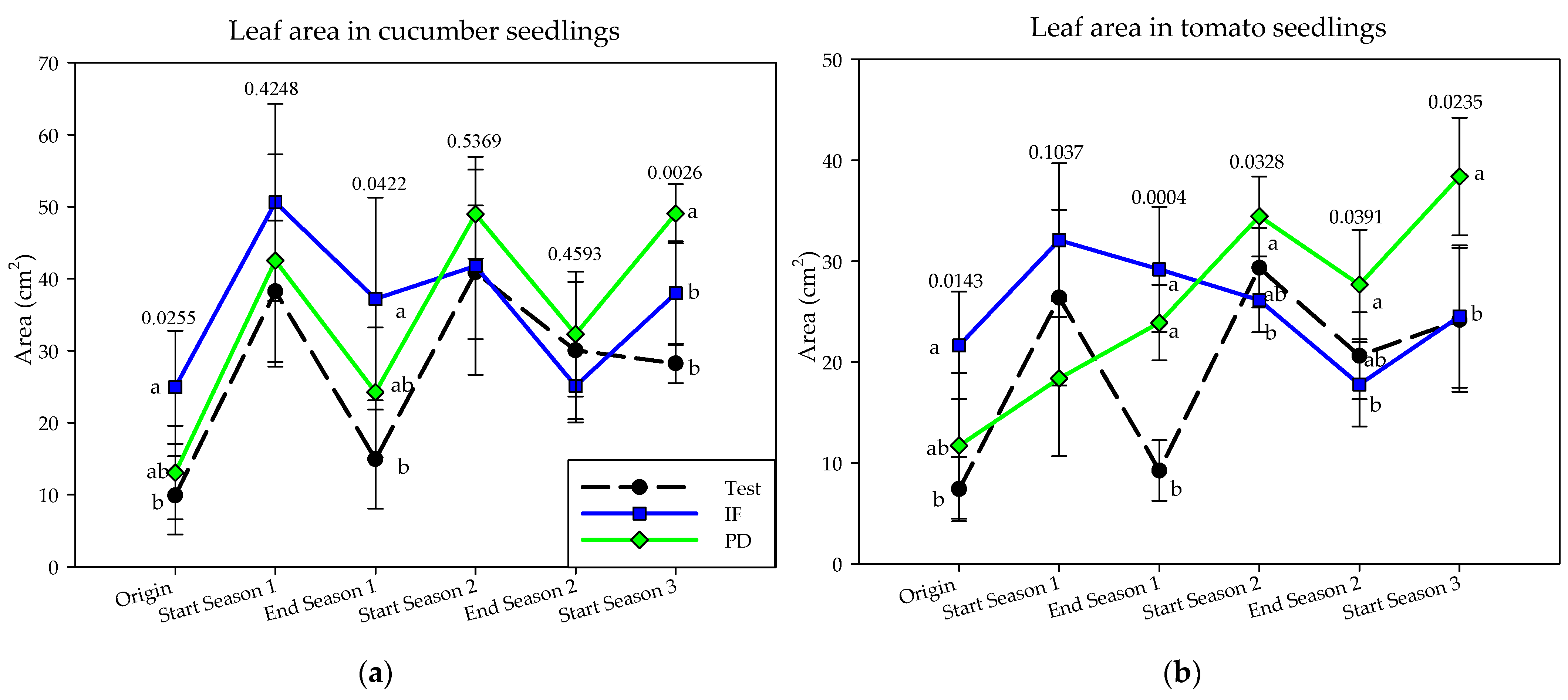 Ijerph 18 11544 g007 550