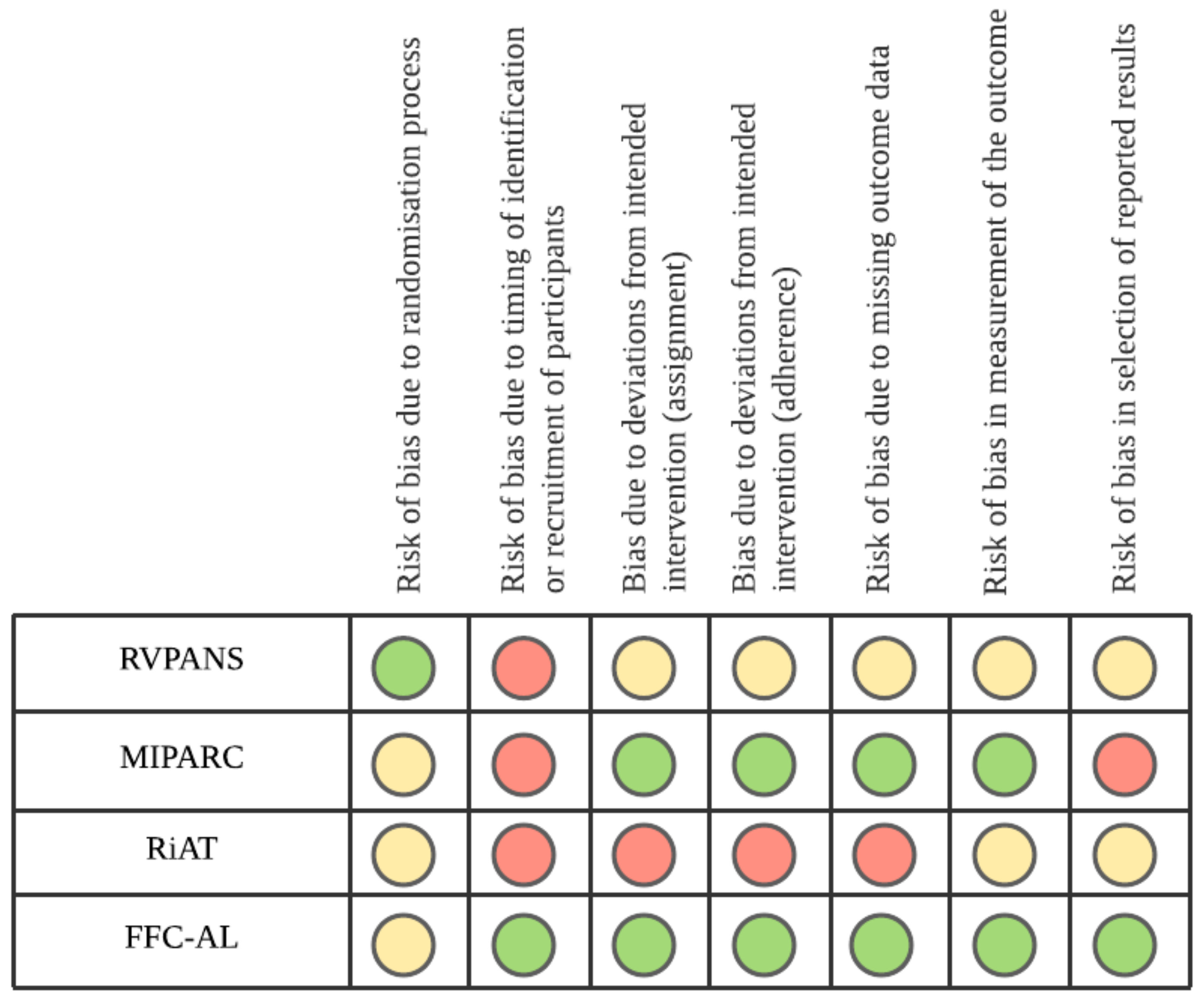 Ijerph 18 11557 g002 550