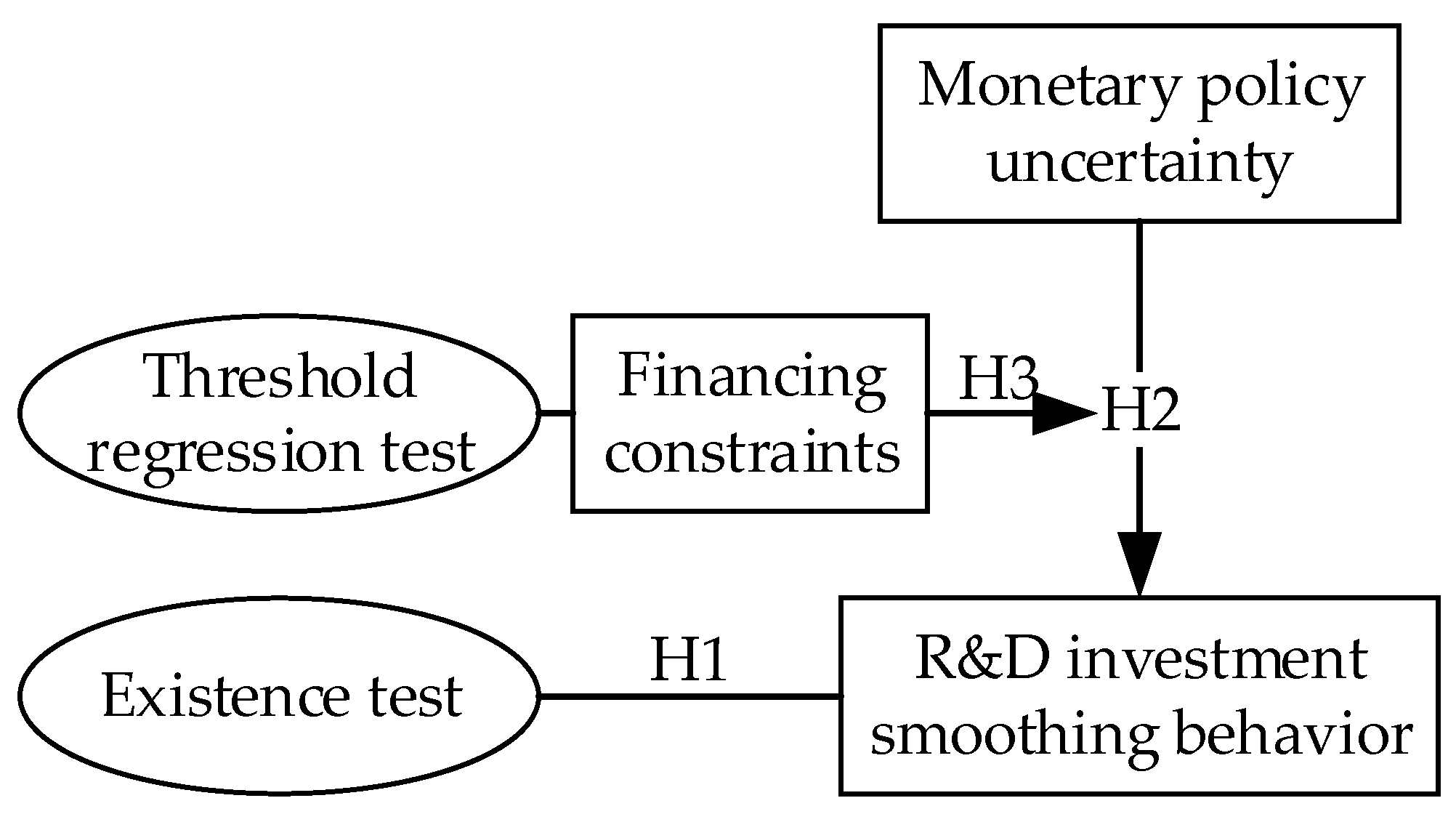 Ijerph 18 11560 g001 550